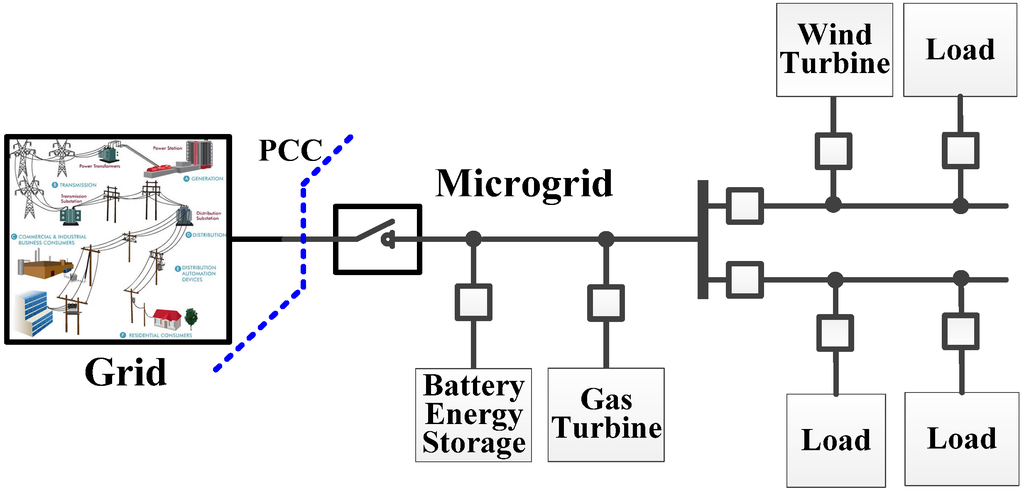 ebook mechatronic systems