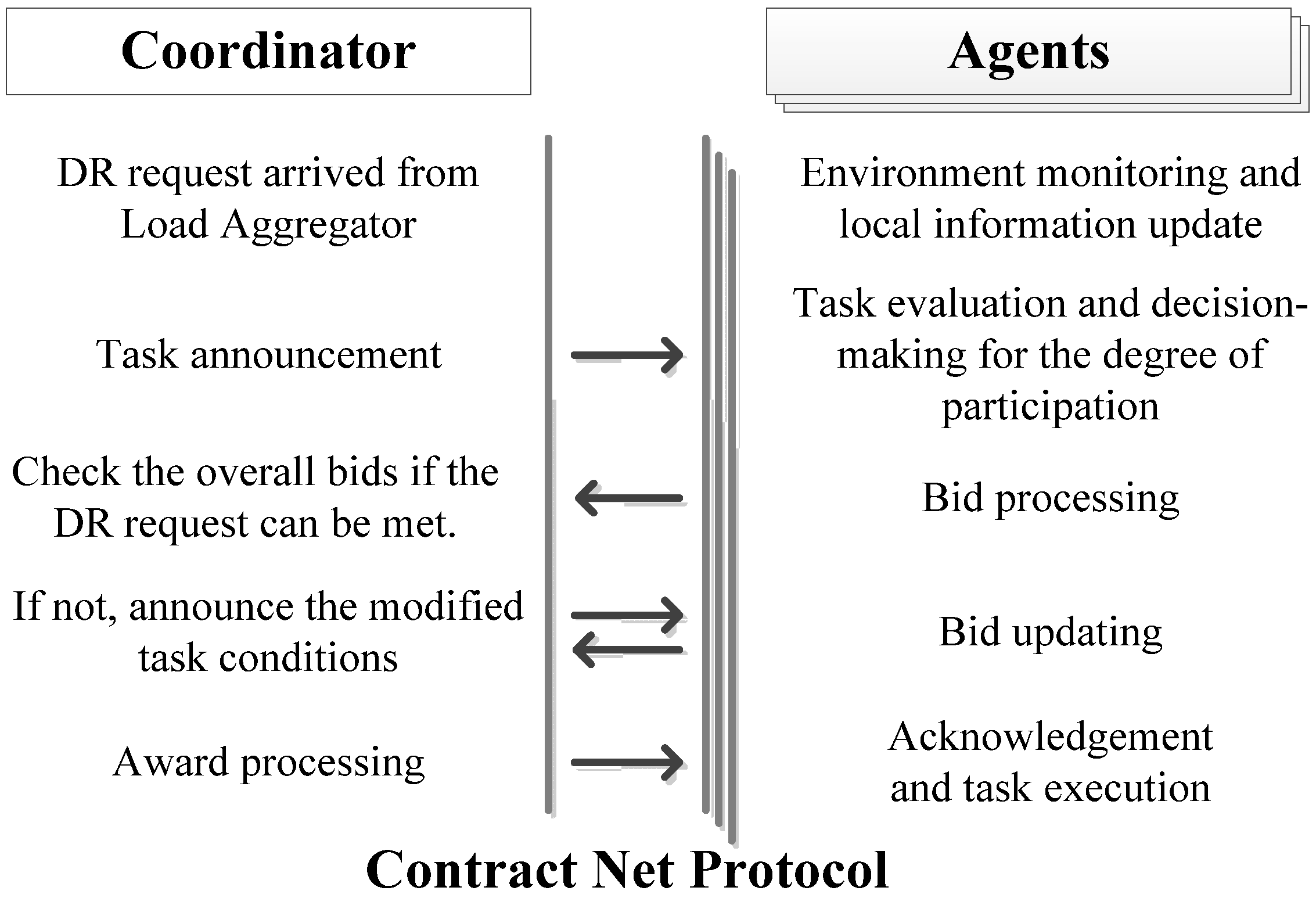 Energies 06 04956 g008 1024