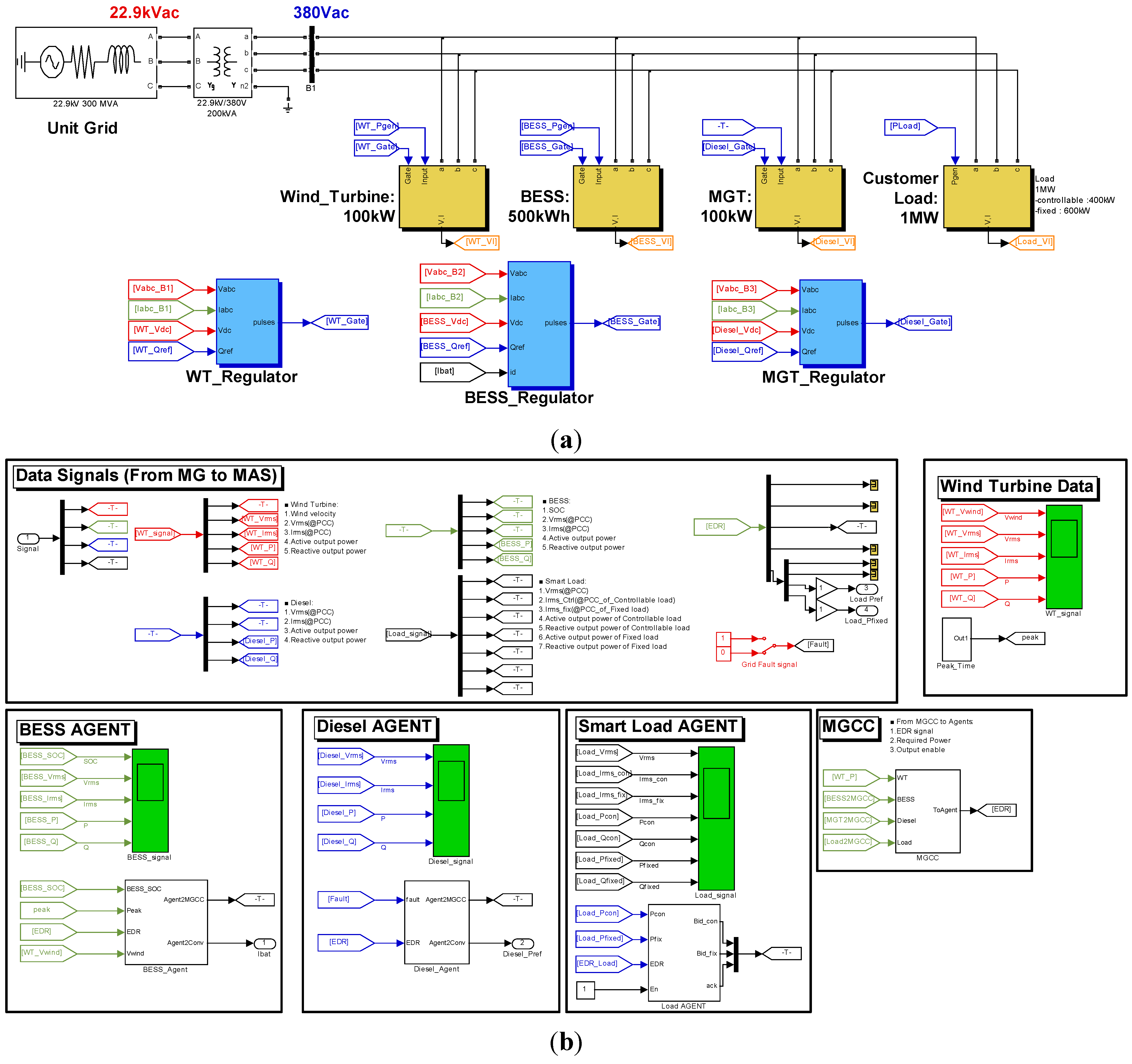 Energies 06 04956 g012 1024
