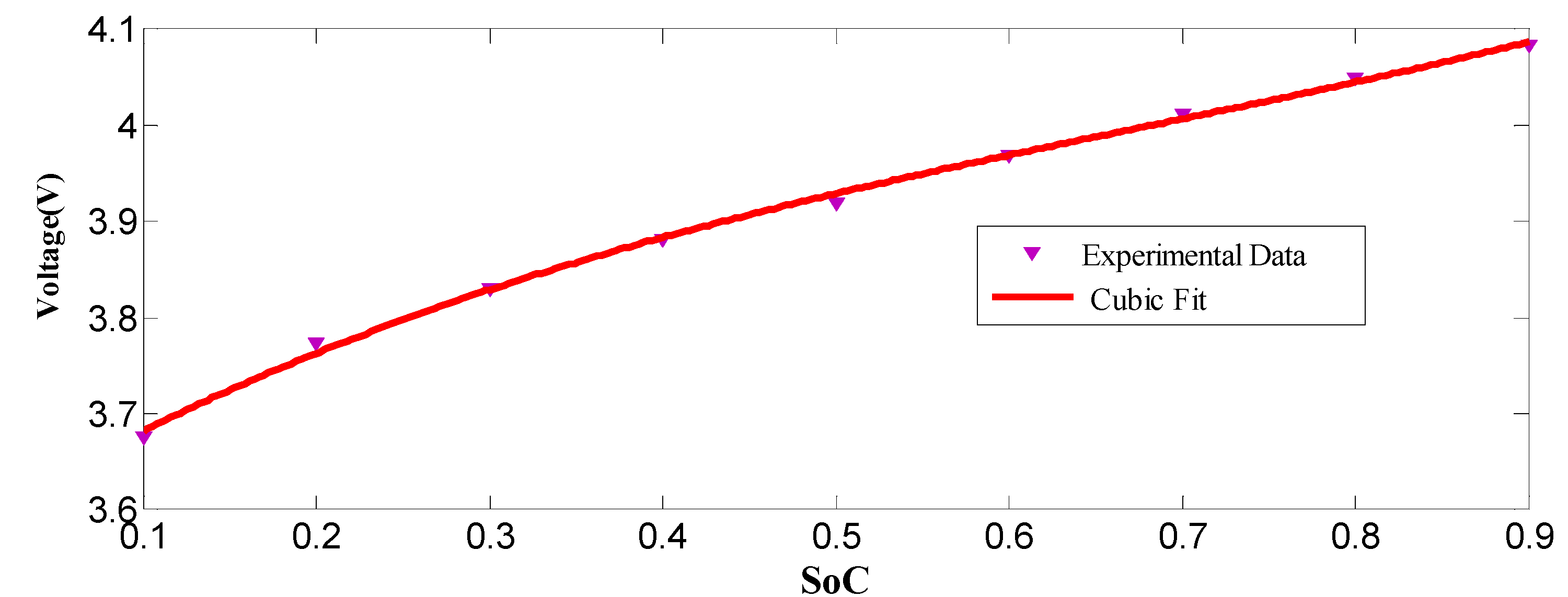 Energies 06 05088 g002