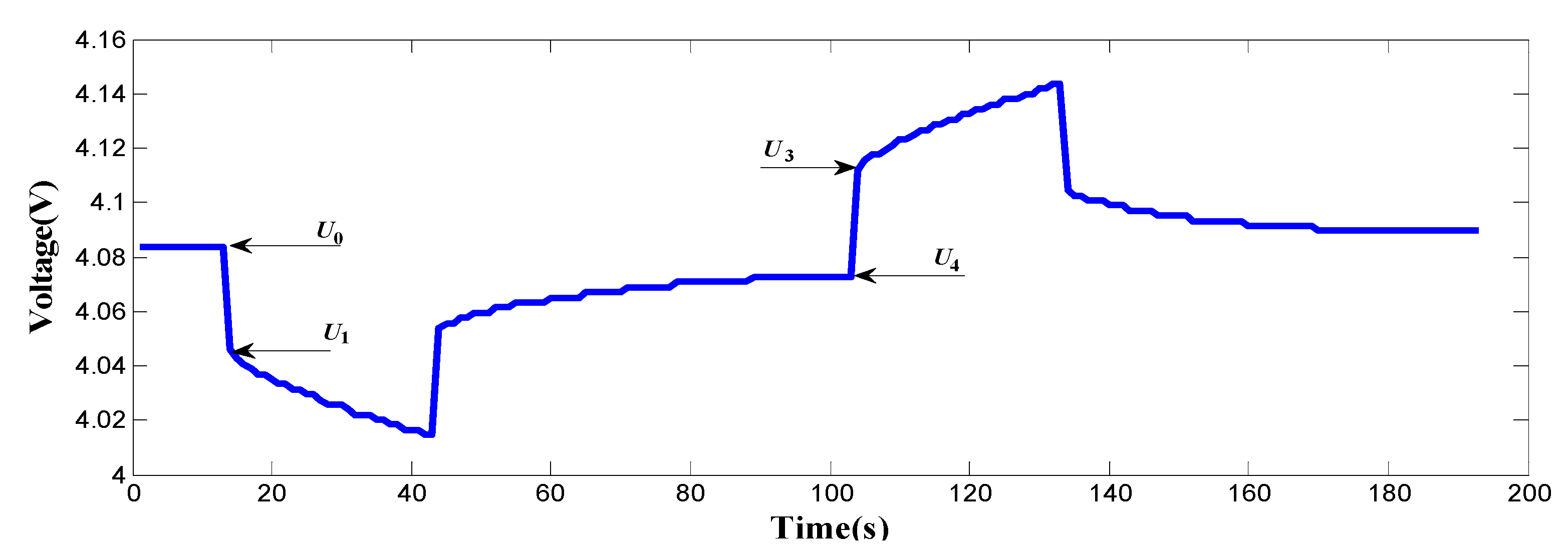 Energies 06 05088 g003