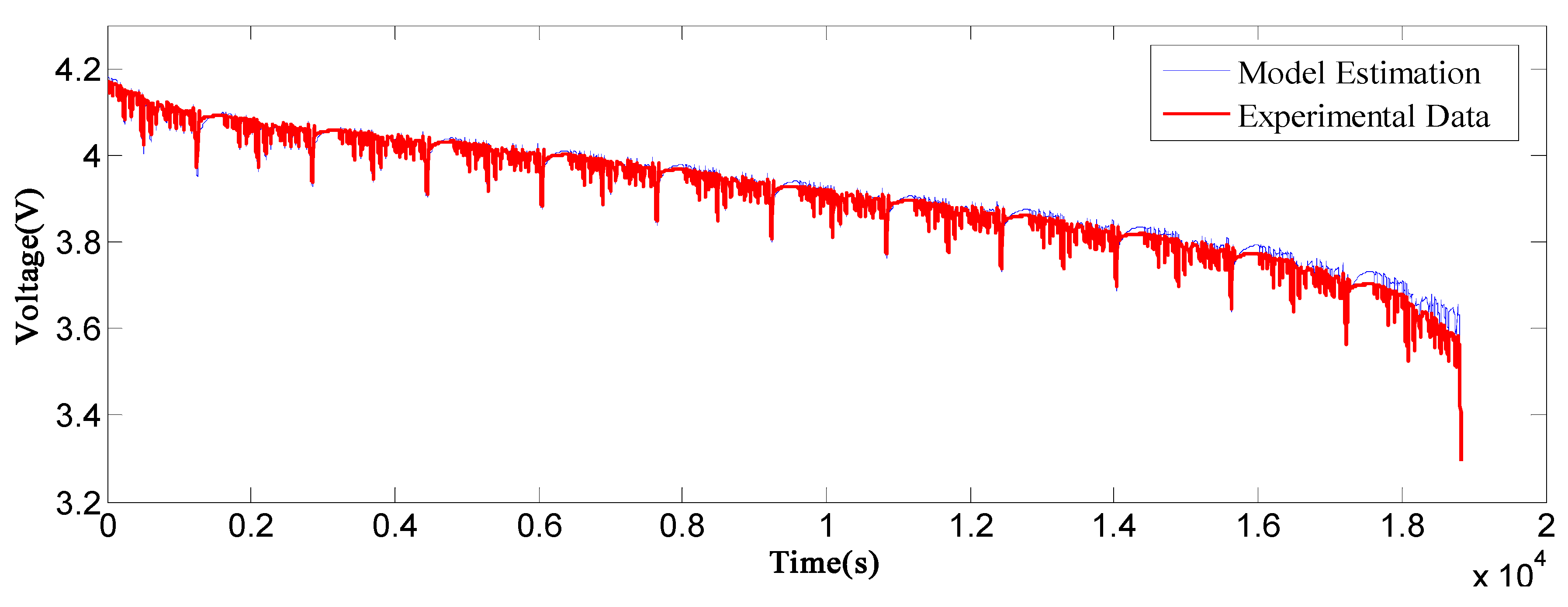 Energies 06 05088 g006