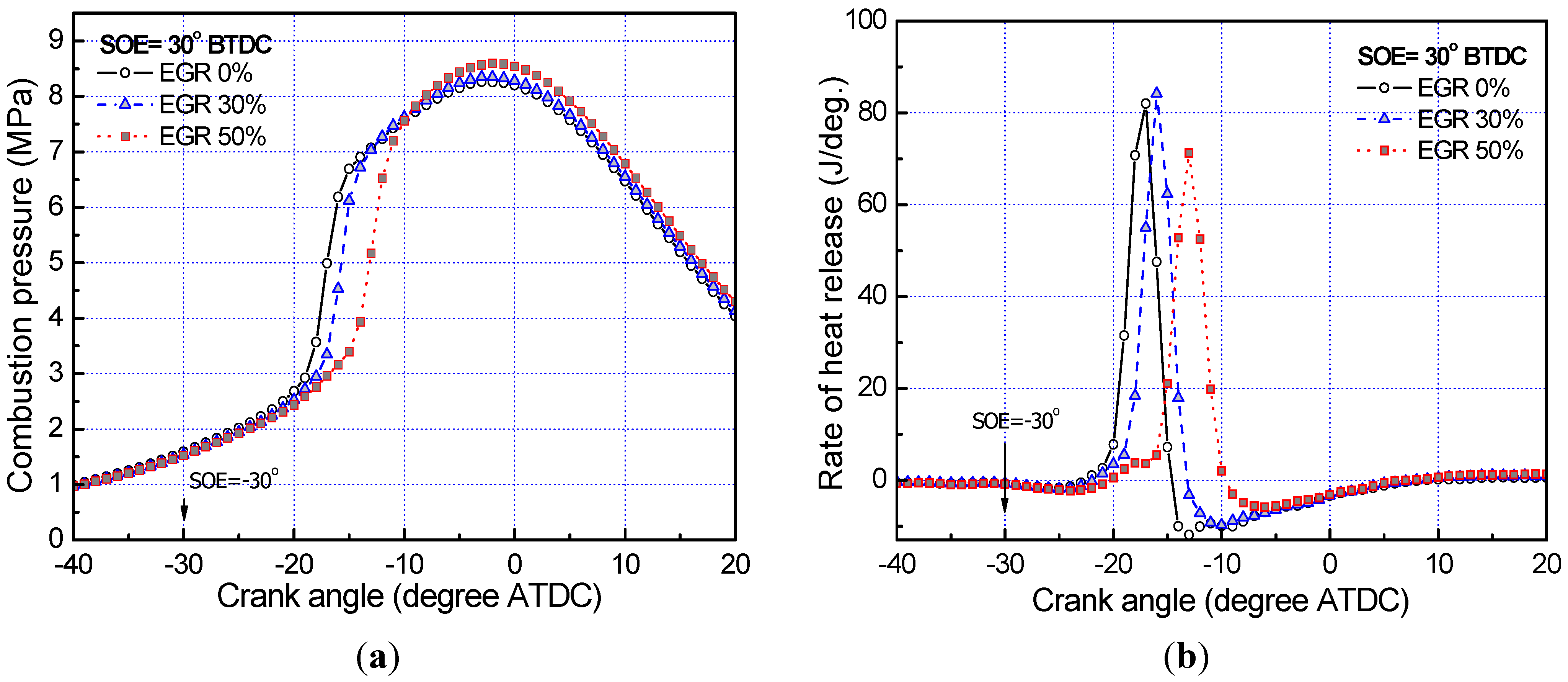 Energies 06 05157 g003 1024