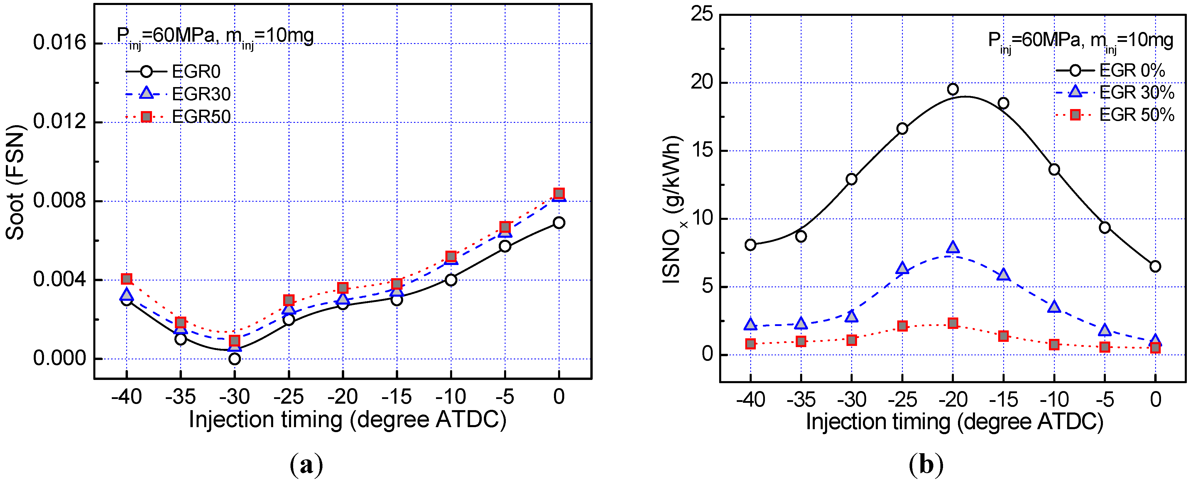 Energies 06 05157 g005 1024