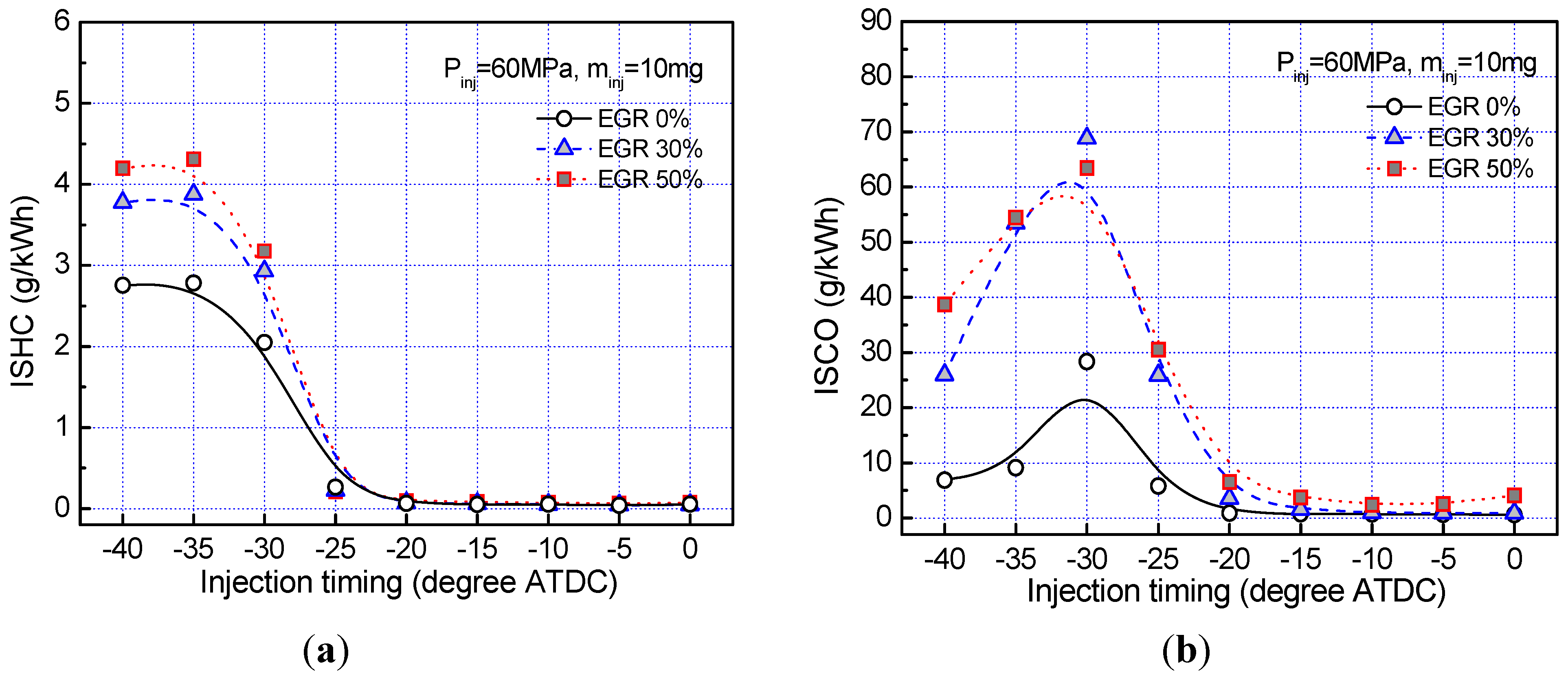 Energies 06 05157 g006 1024