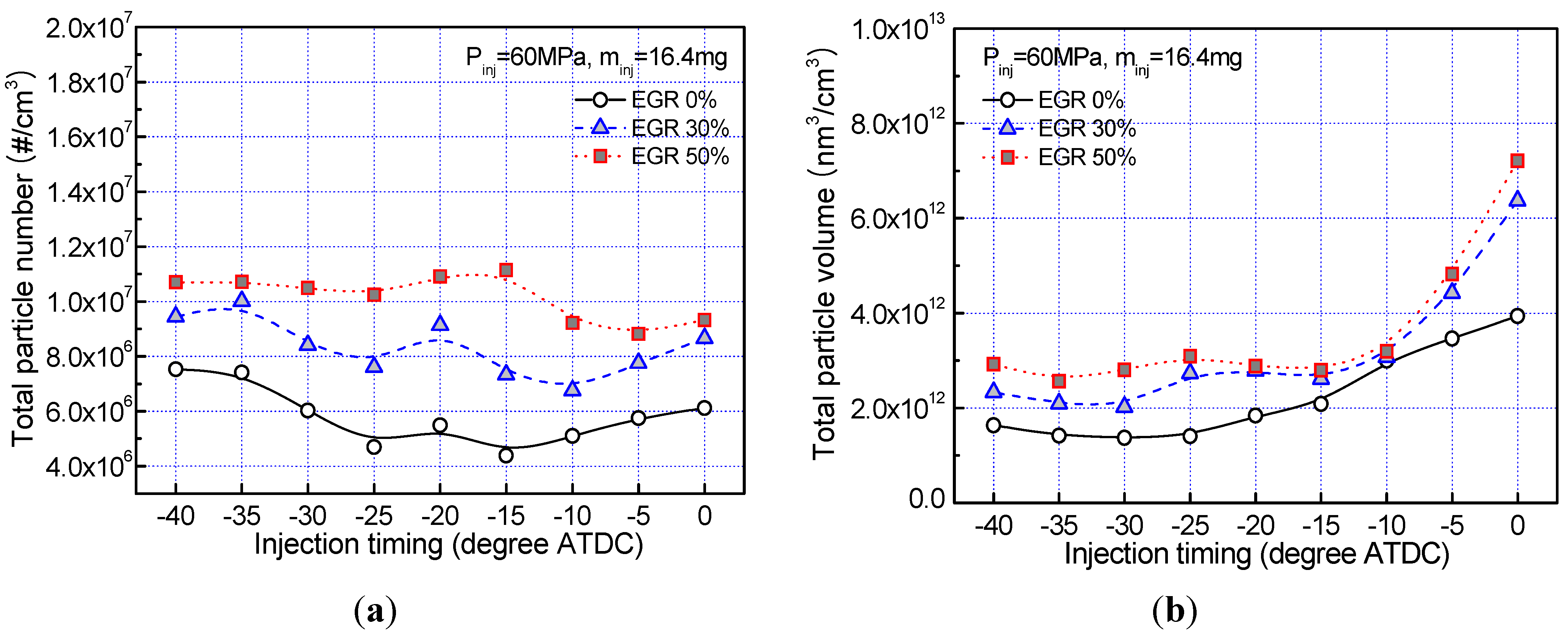 Energies 06 05157 g007 1024