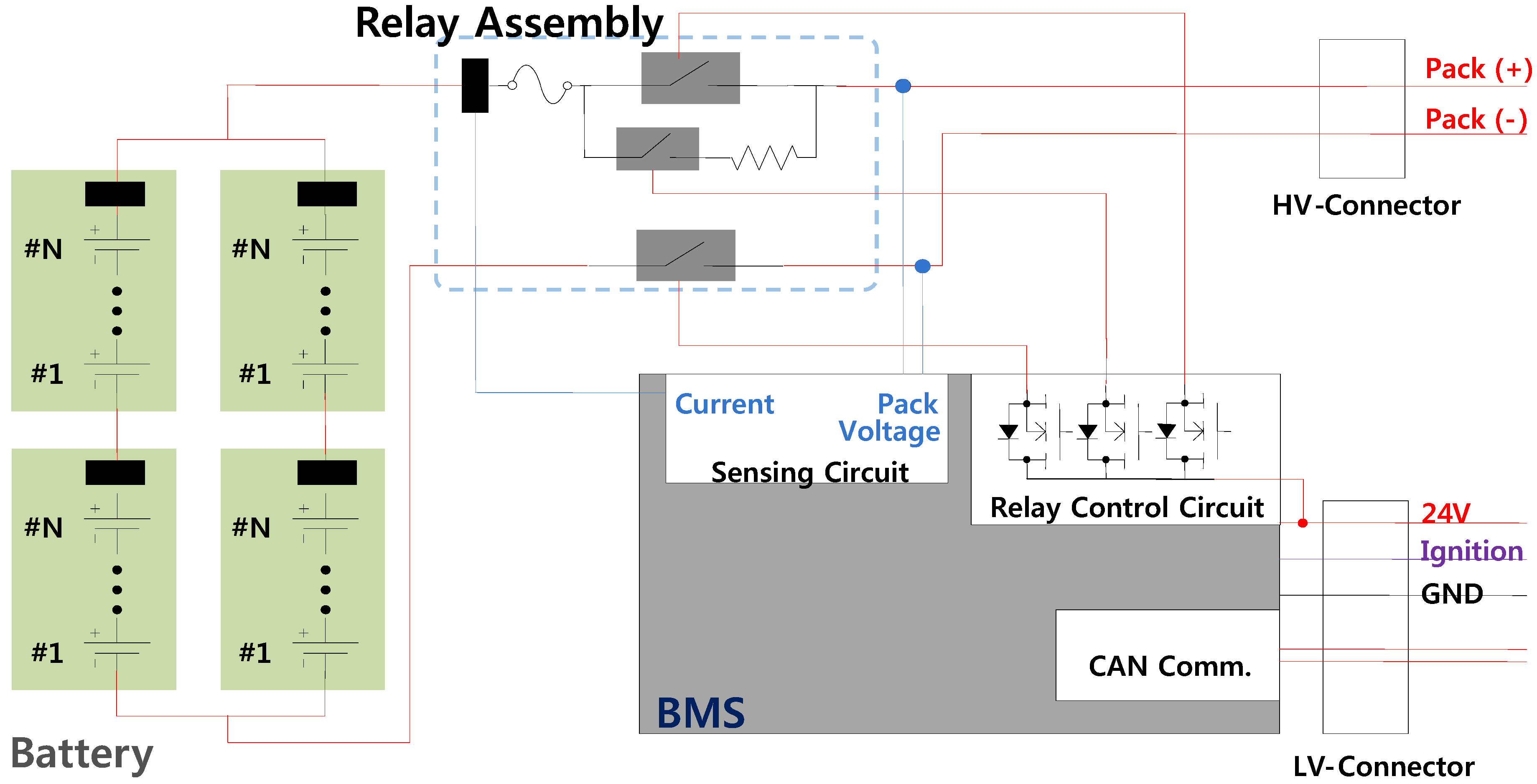 Energies 06 05168 g002