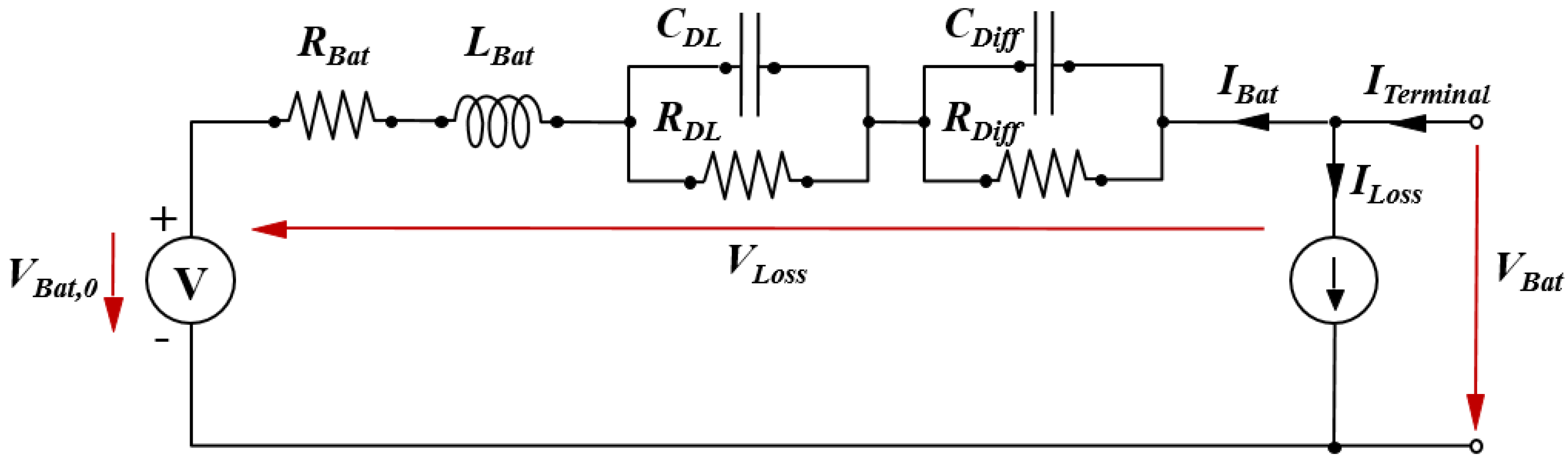 Energies 06 05168 g003