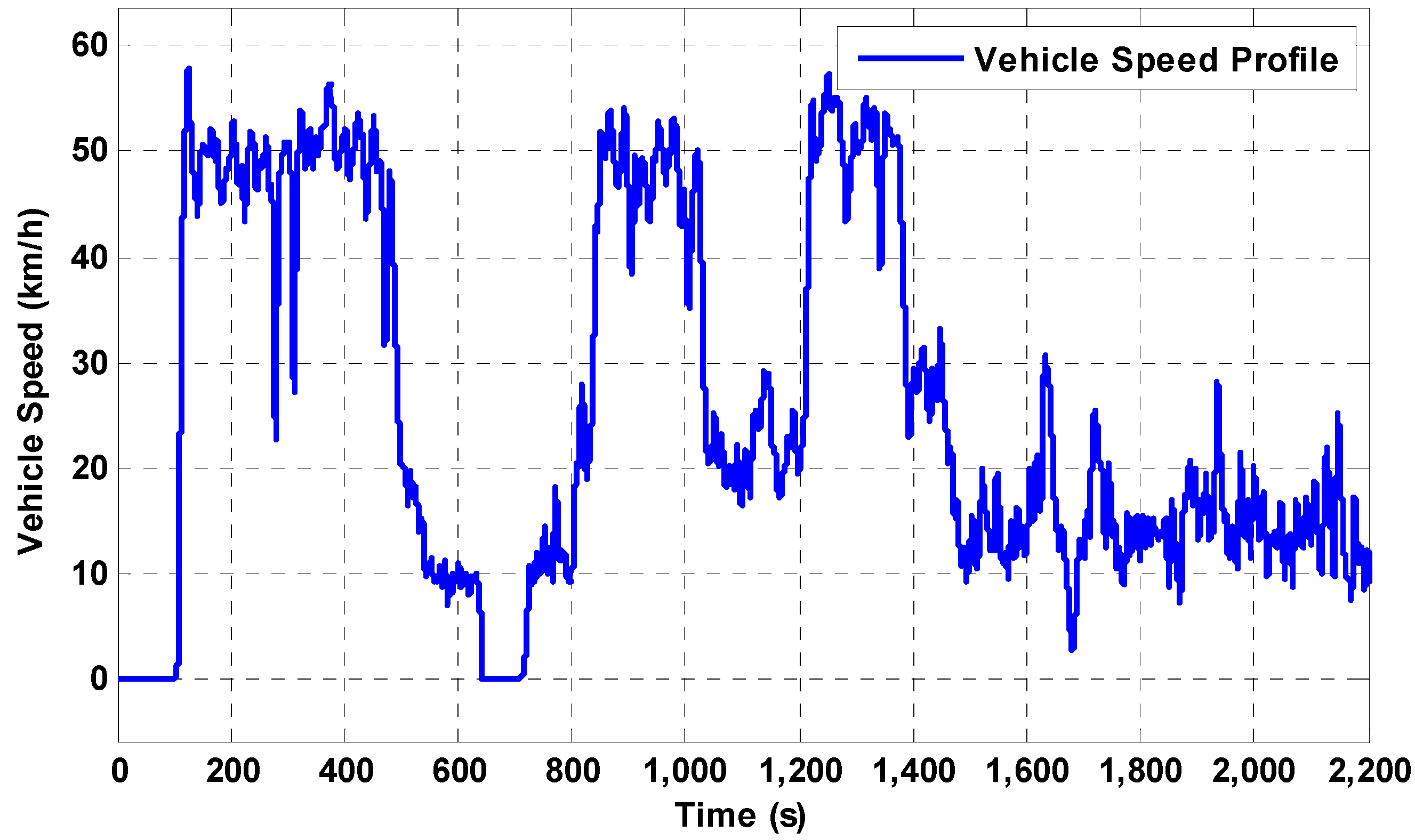 Energies 06 05168 g012