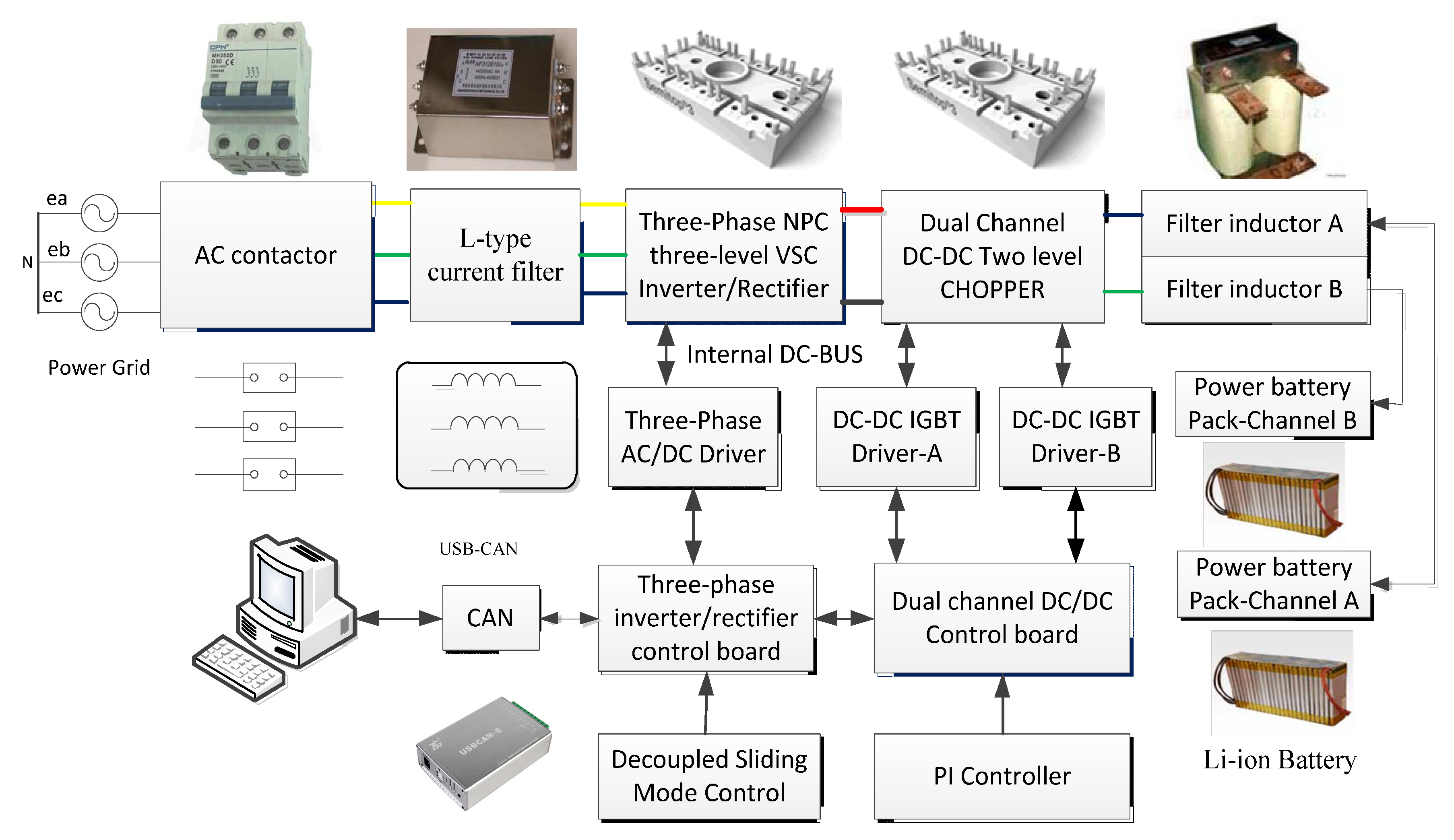 Energies 06 05200 g001 1024