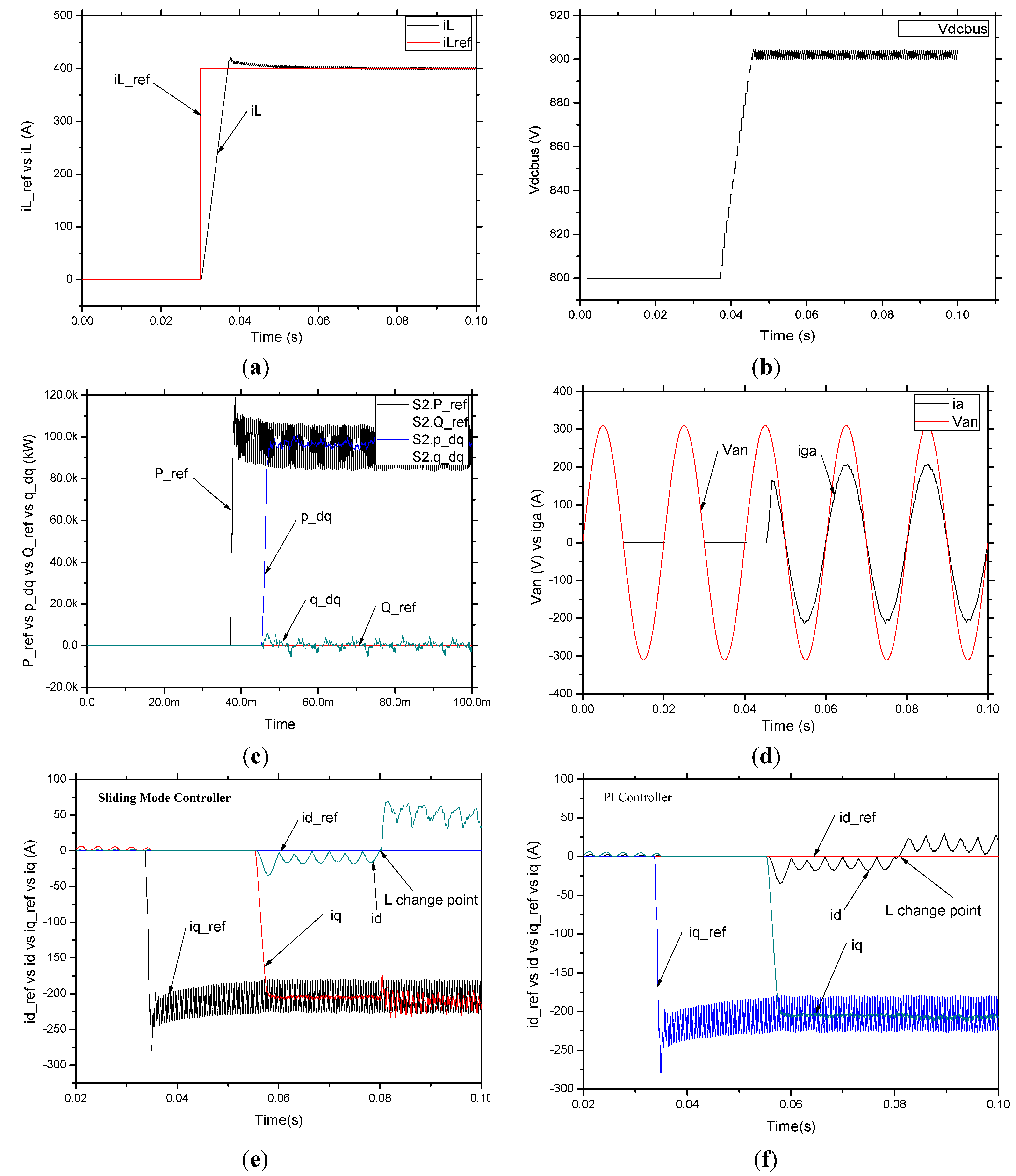 Energies 06 05200 g005 1024
