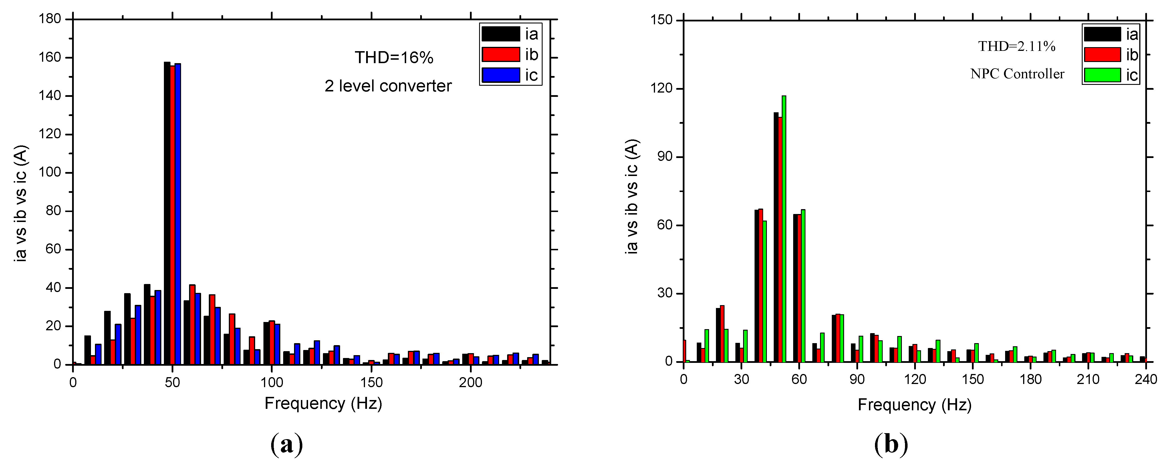 Energies 06 05200 g007 1024