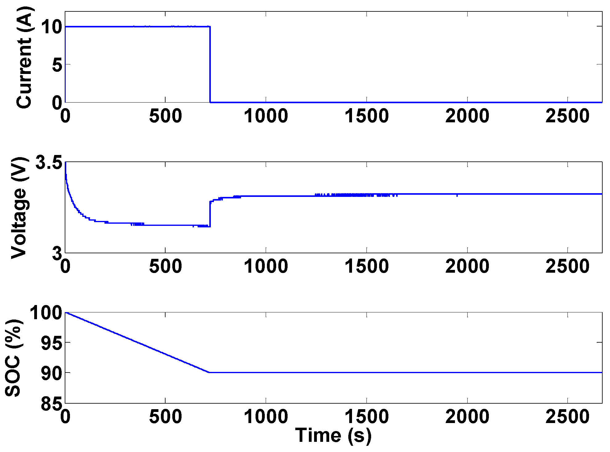 Energies 06 05231 g013 1024
