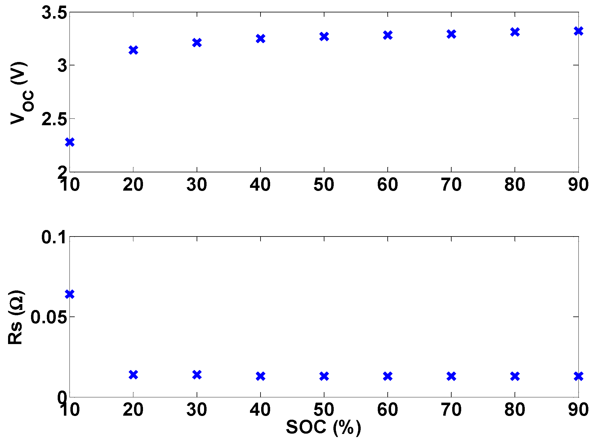Energies 06 05231 g014 1024