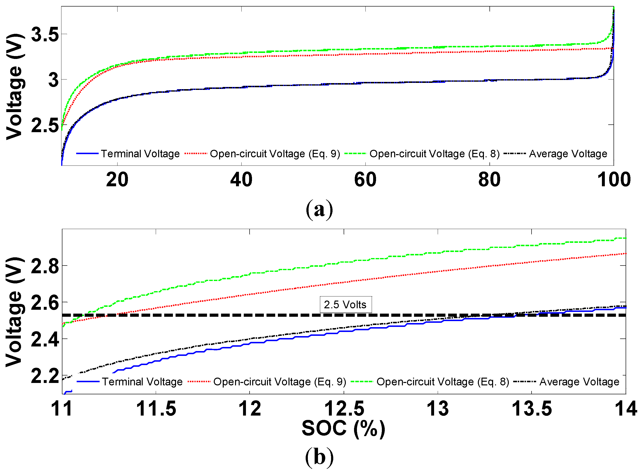 Energies 06 05231 g024 1024
