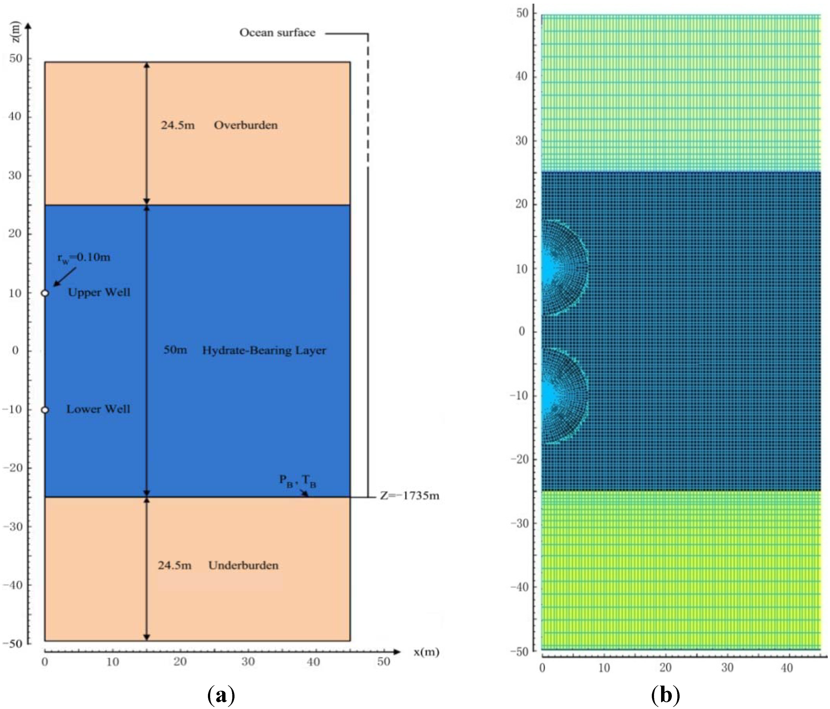 Energies 06 05402 g002