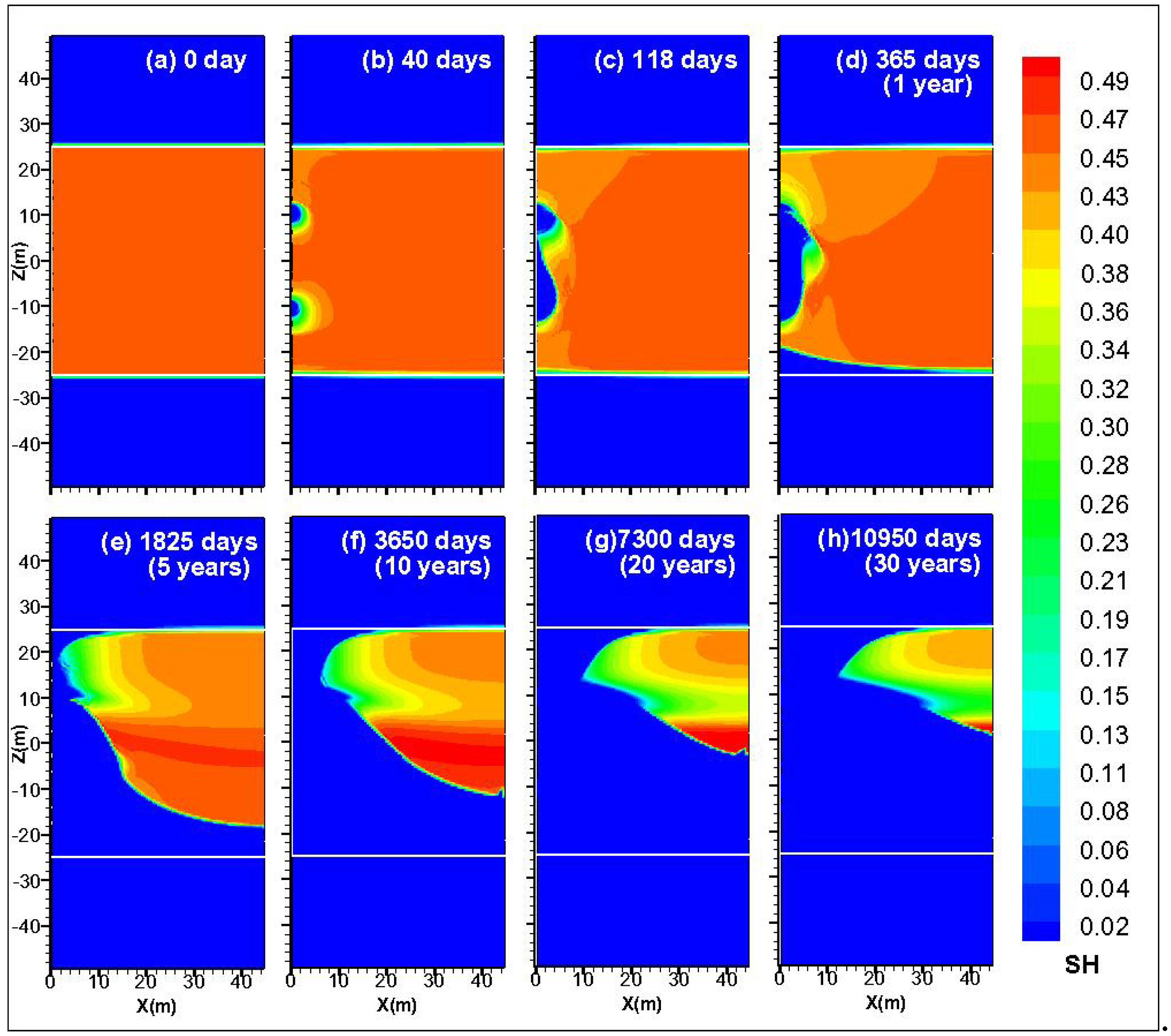 Energies 06 05402 g006