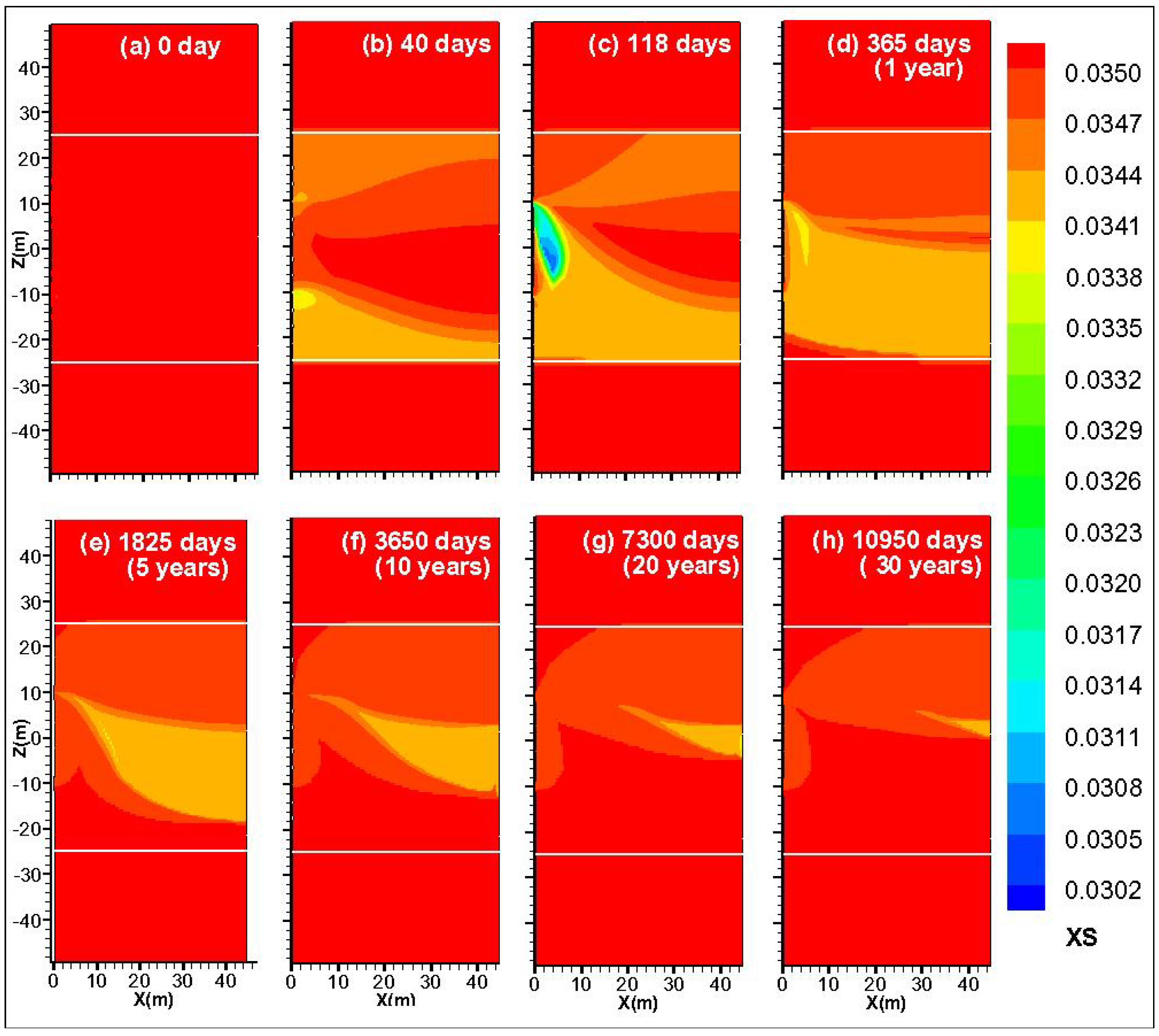 Energies 06 05402 g008