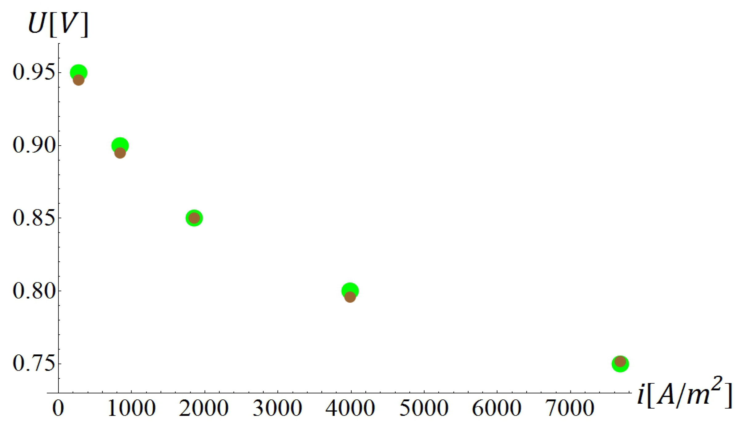 Energies 06 05426 g008