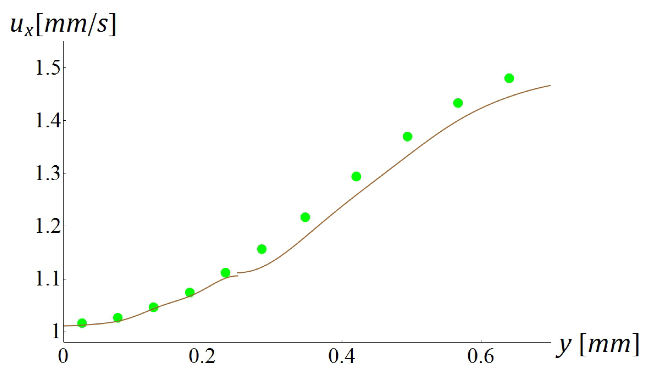 Energies 06 05426 g015