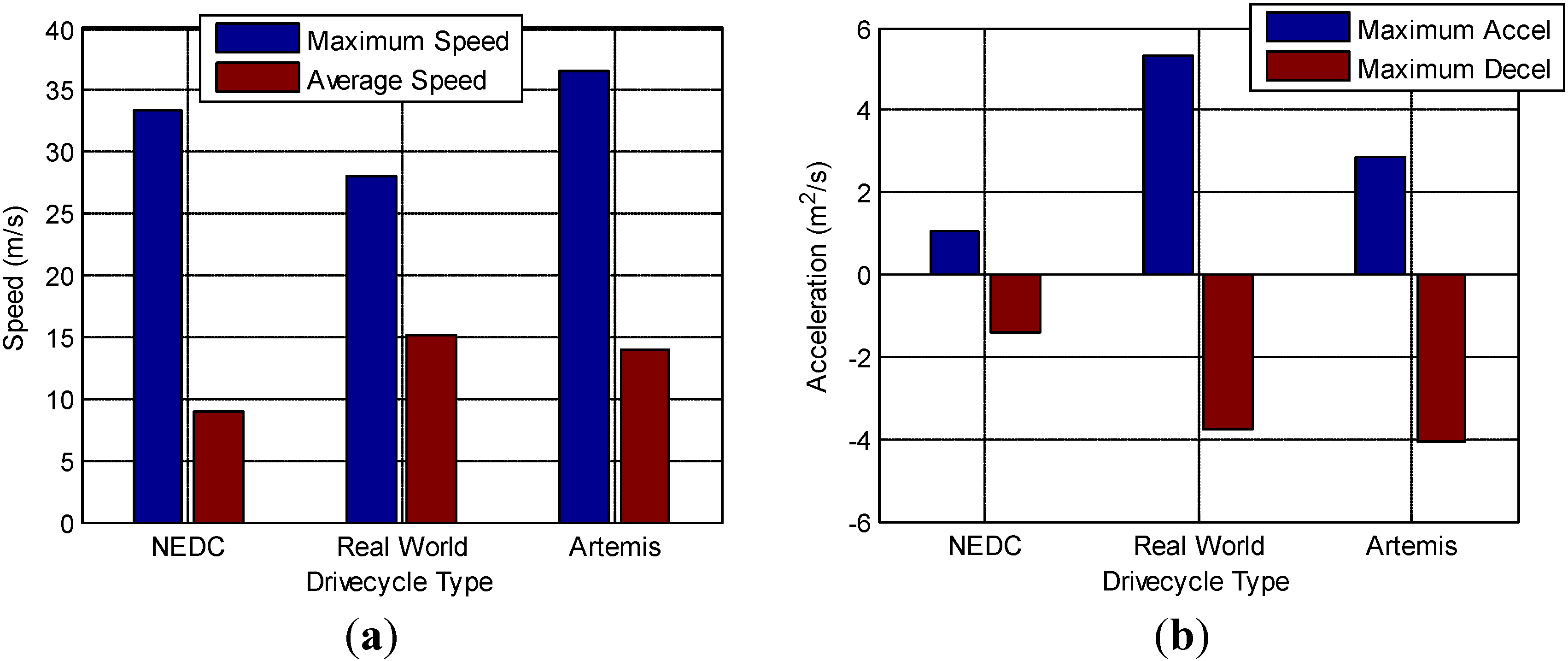Energies 06 05507 g010