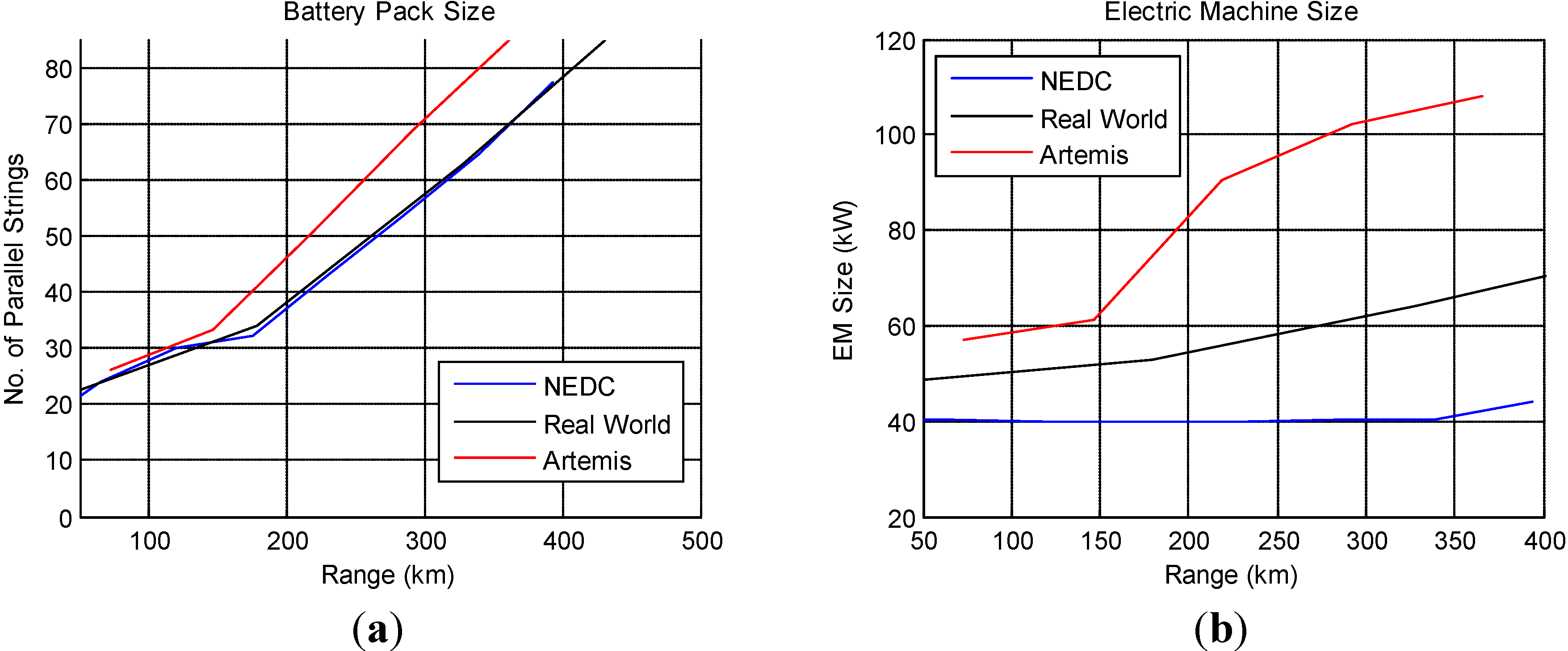 Energies 06 05507 g012