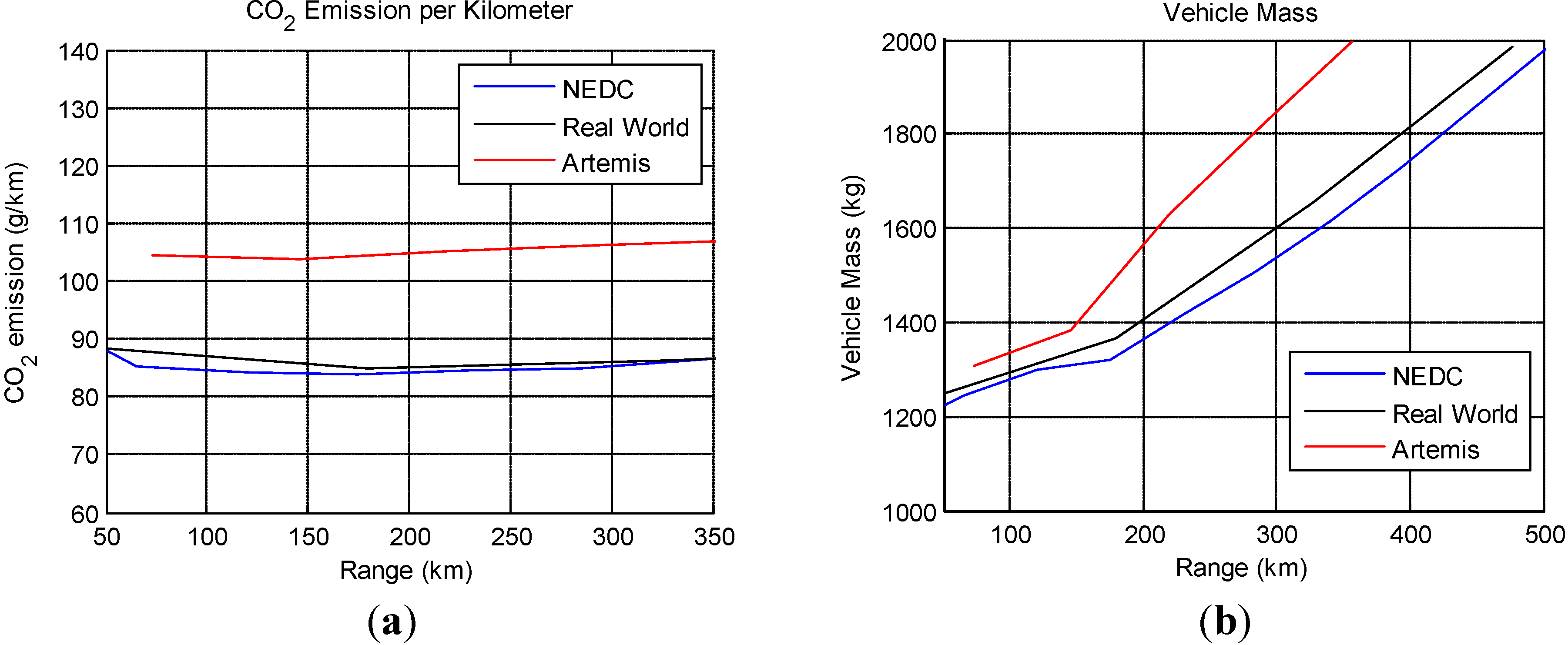 Energies 06 05507 g013