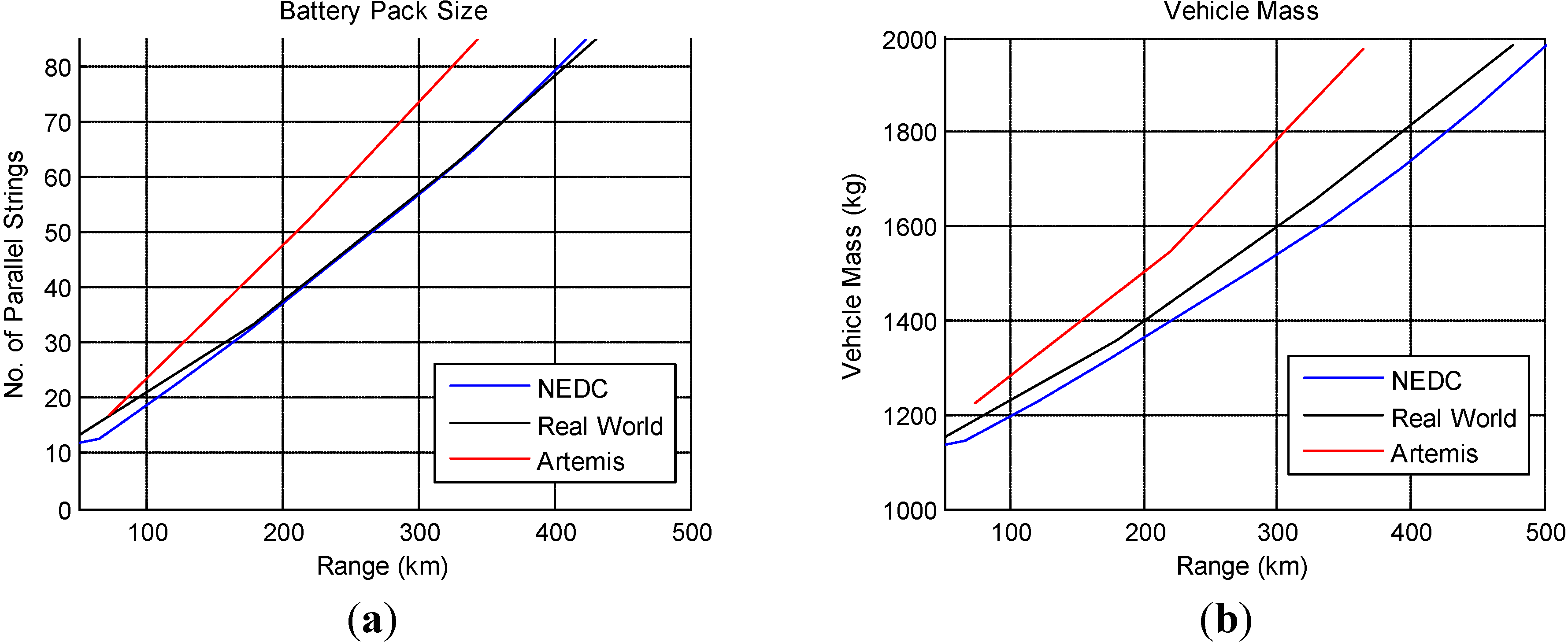 Energies 06 05507 g014