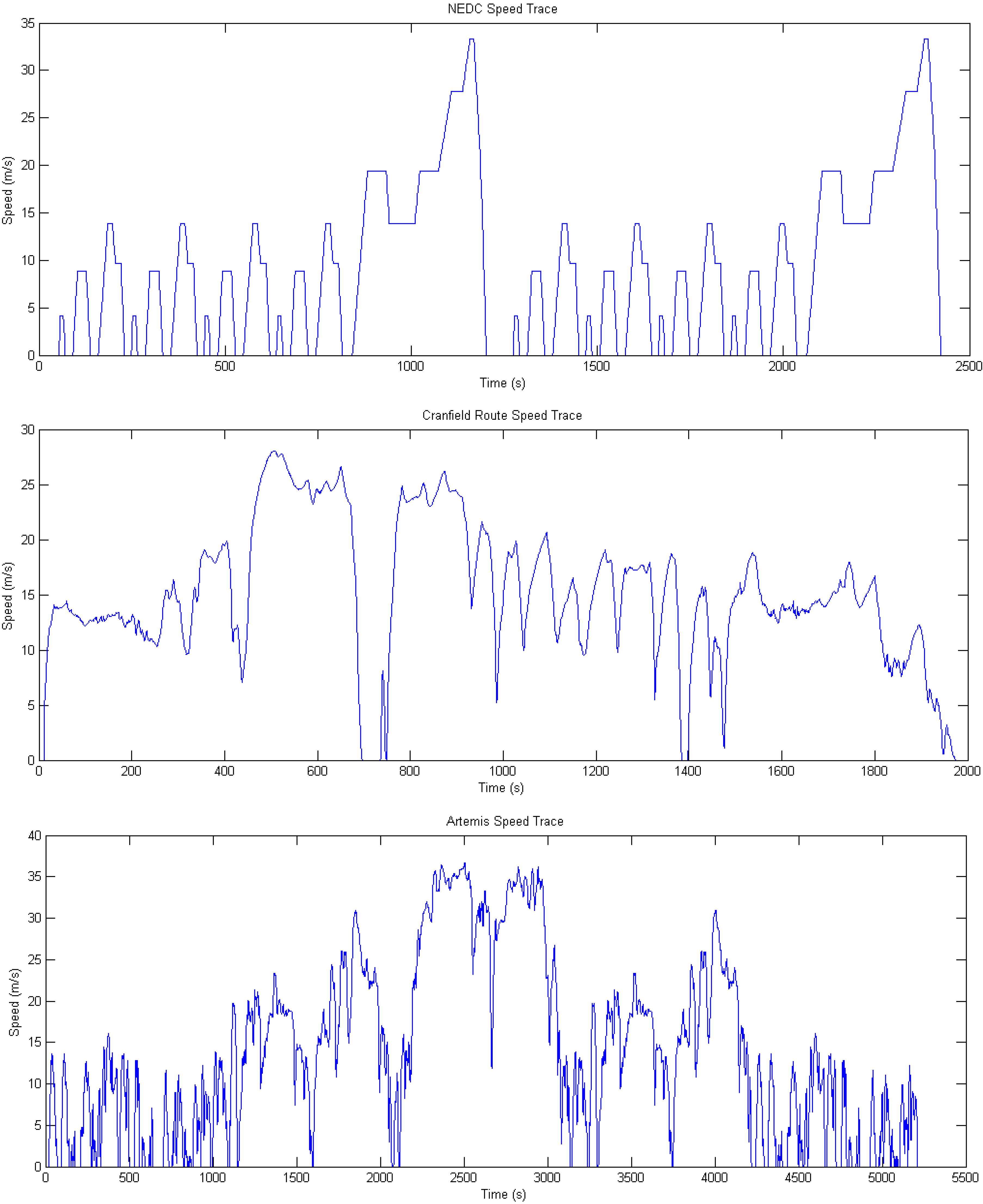 Energies 06 05507 g024