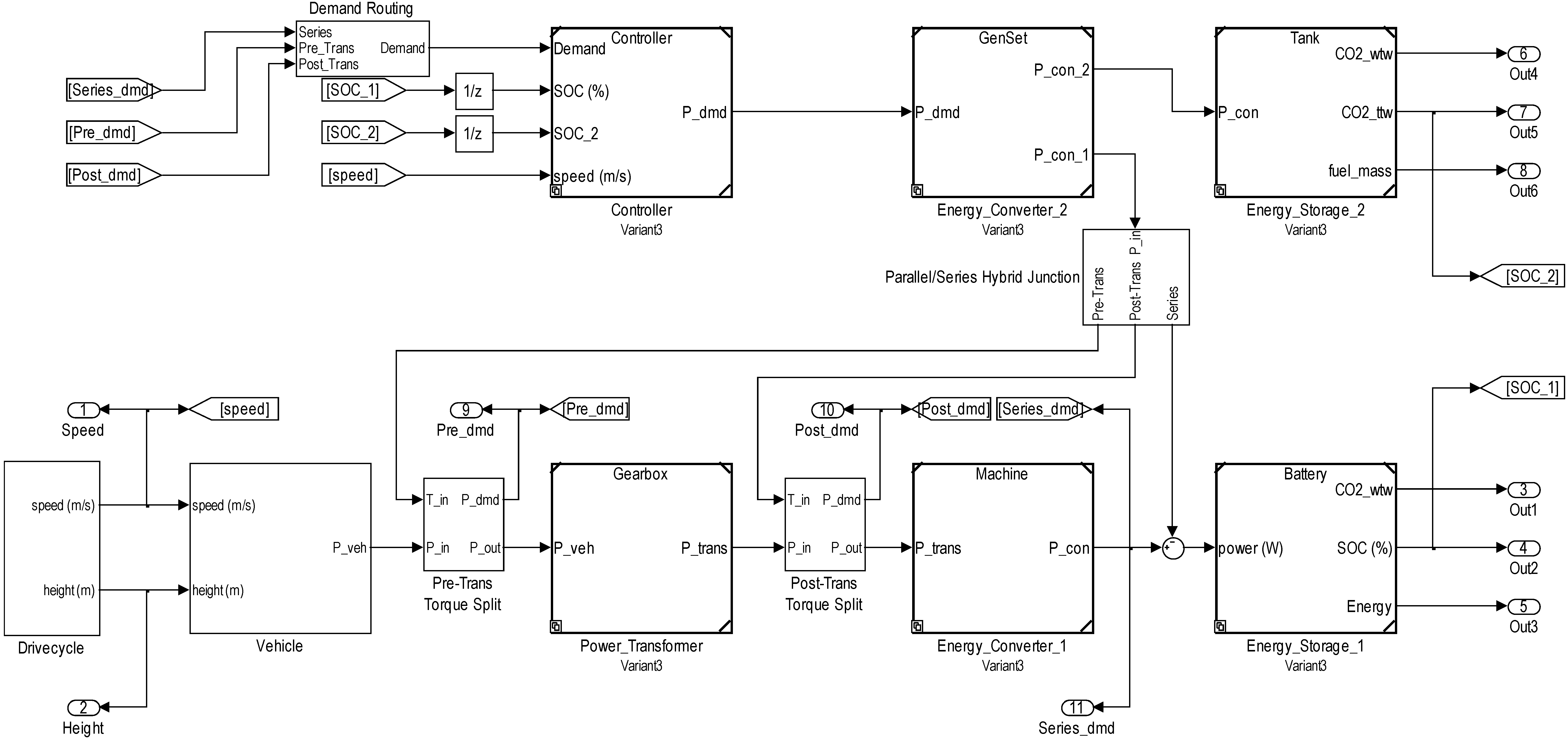 Energies 06 05507 g025