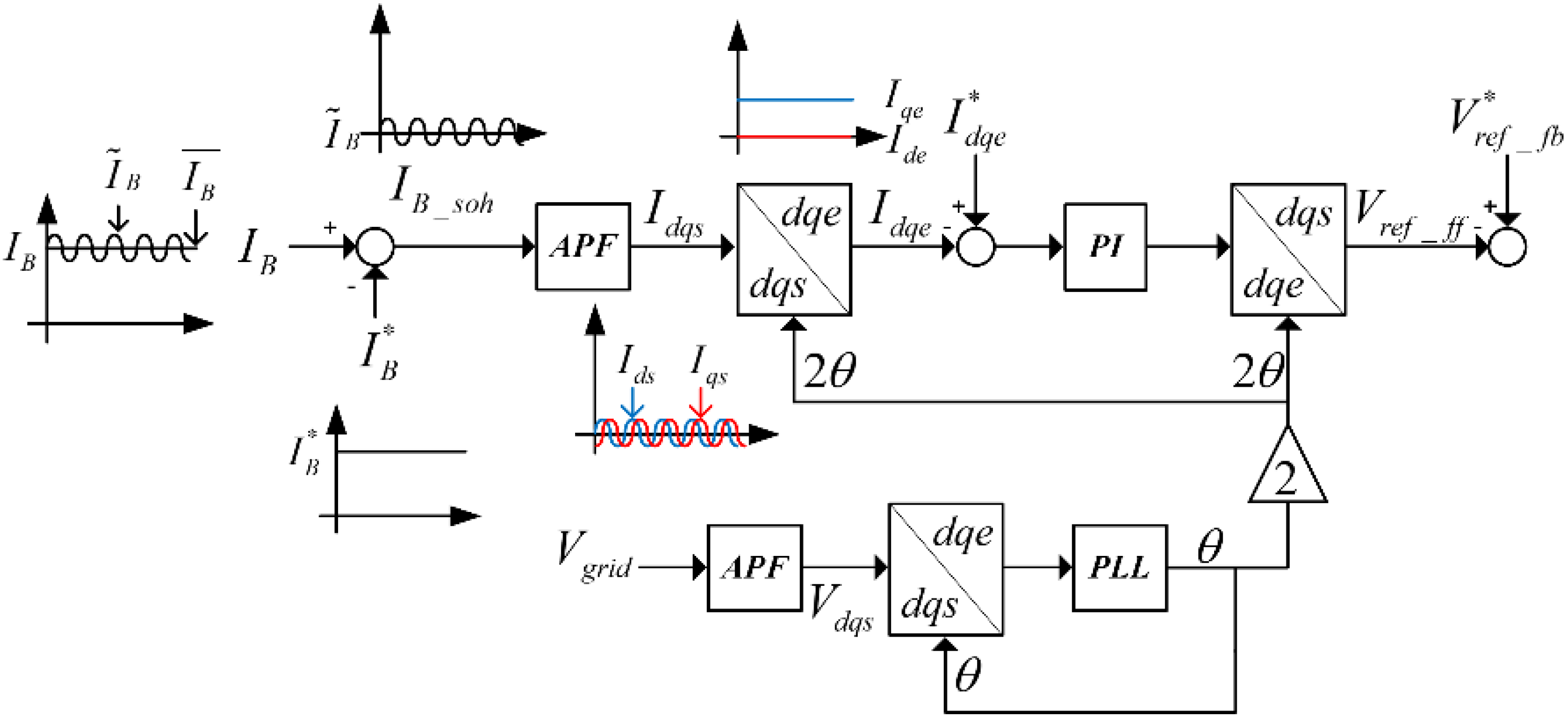 Energies 06 05552 g009 1024