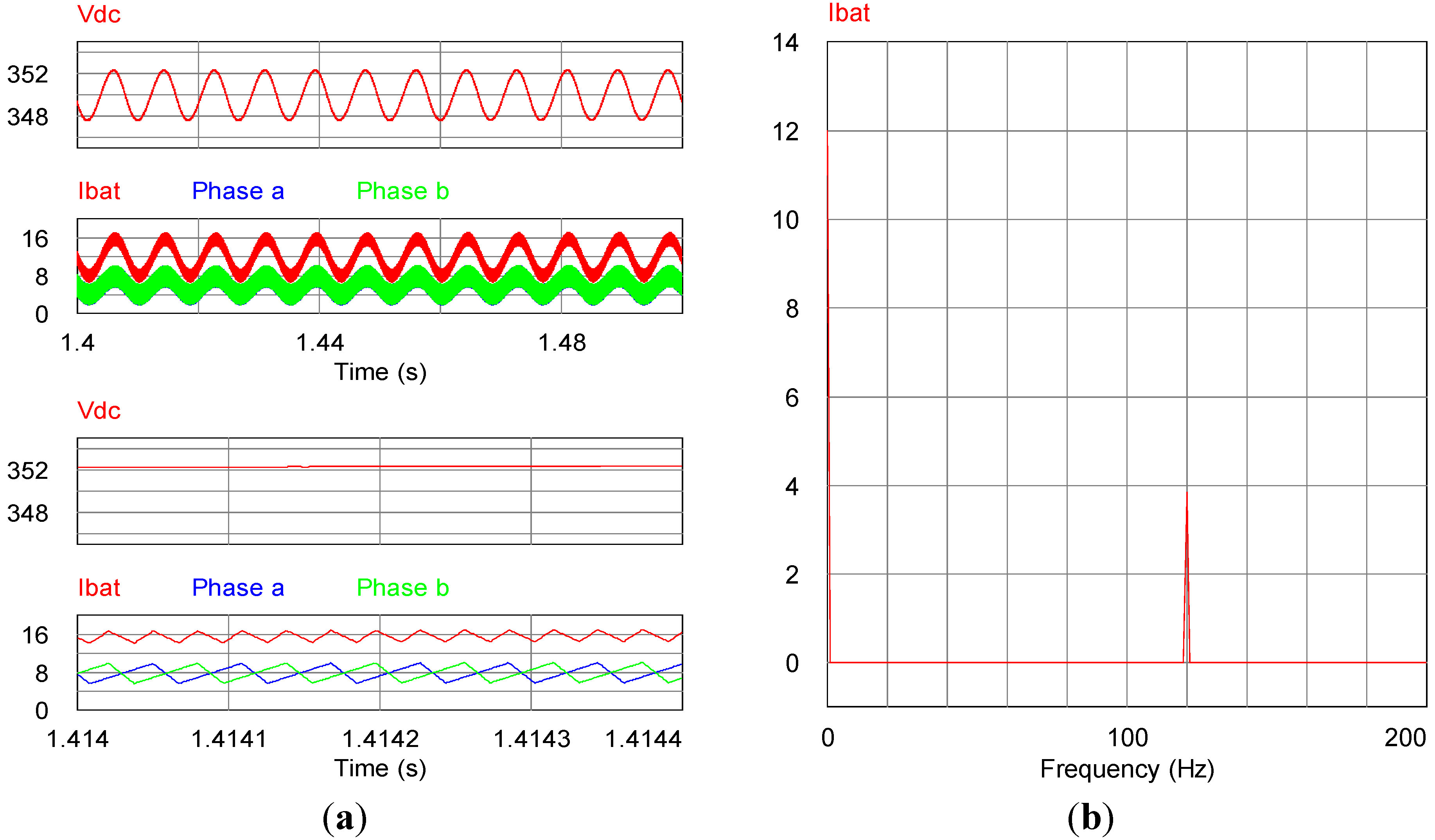 Energies 06 05552 g010 1024