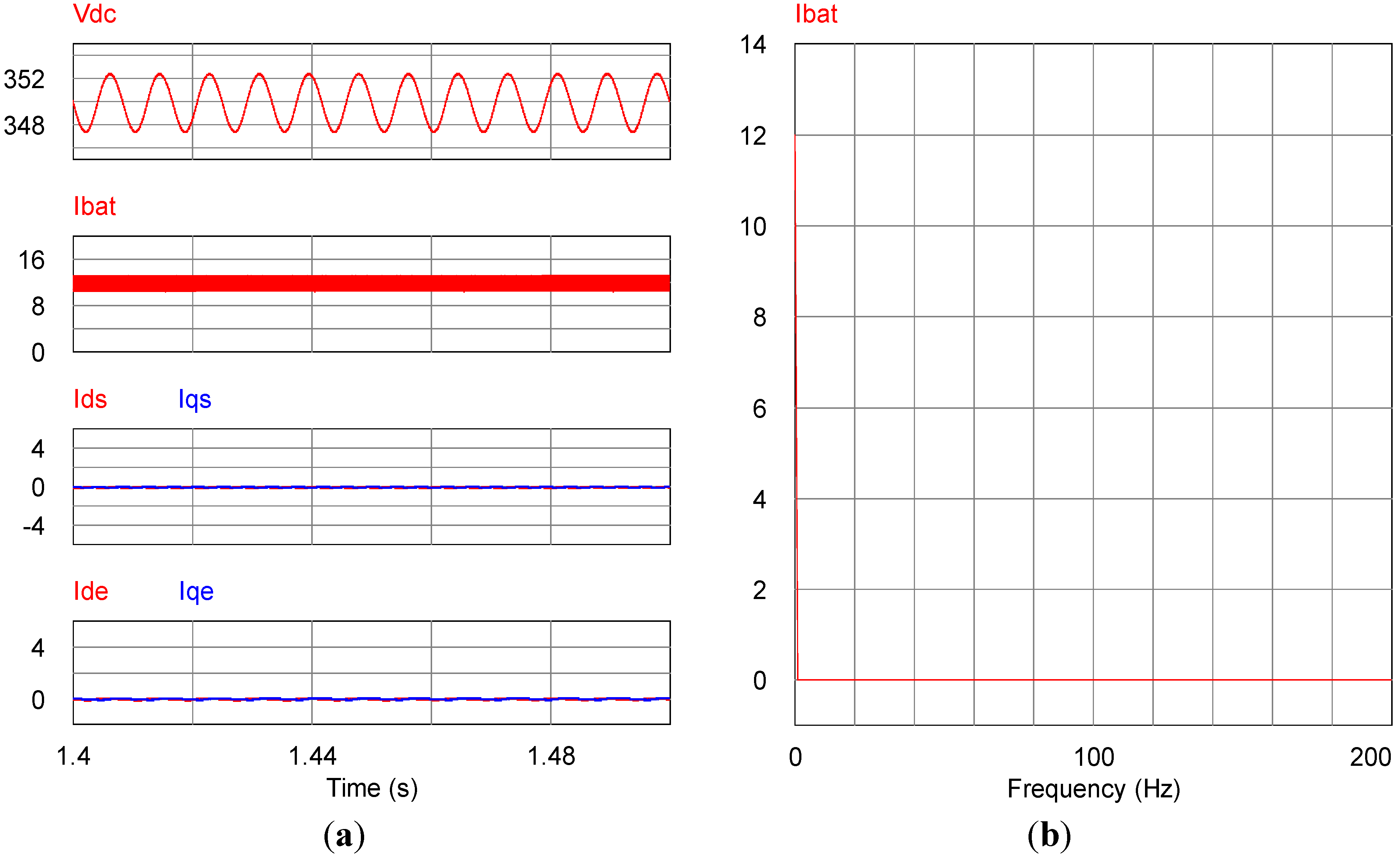 Energies 06 05552 g012 1024