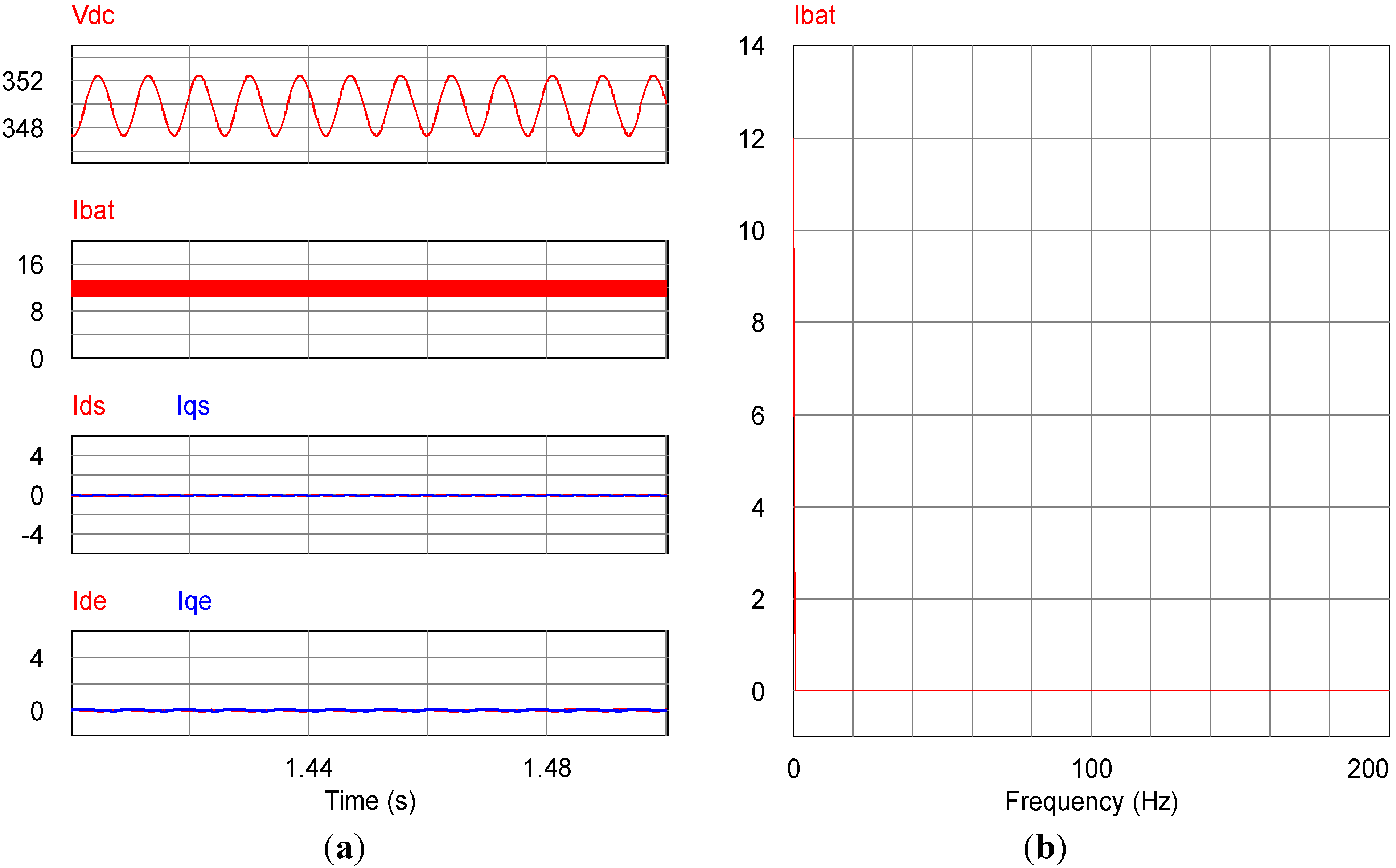 Energies 06 05552 g014 1024