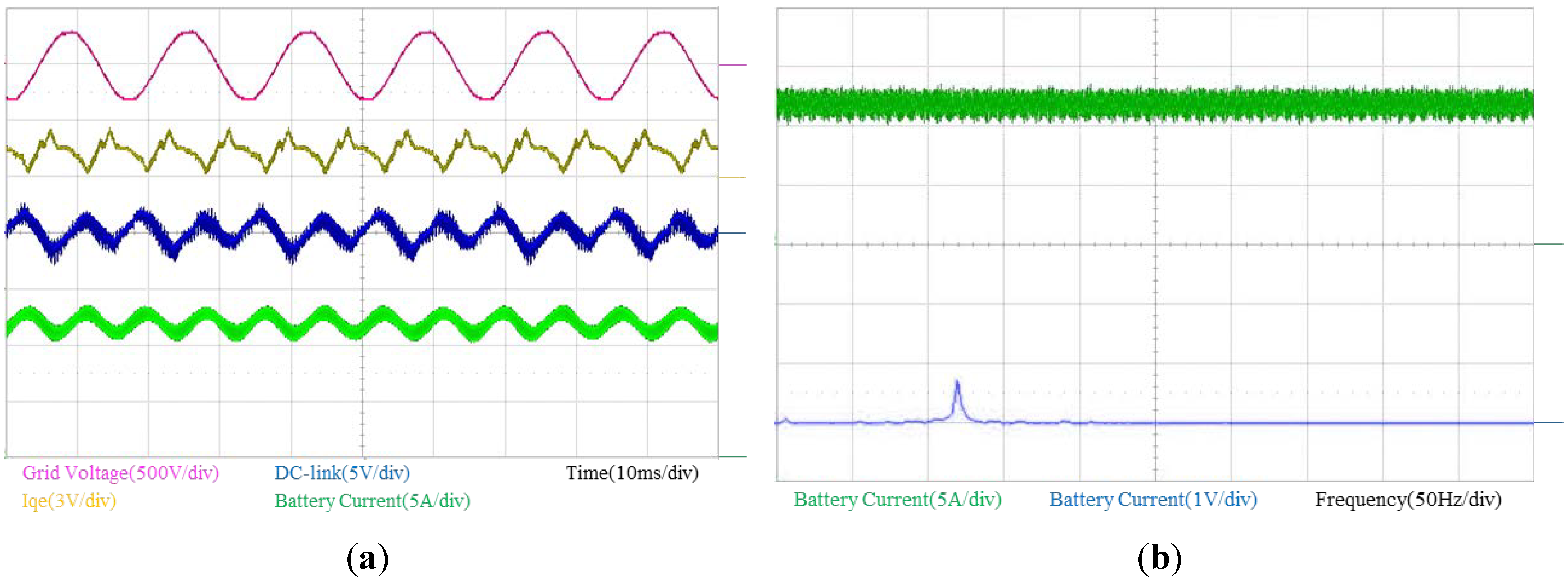 Energies 06 05552 g016 1024