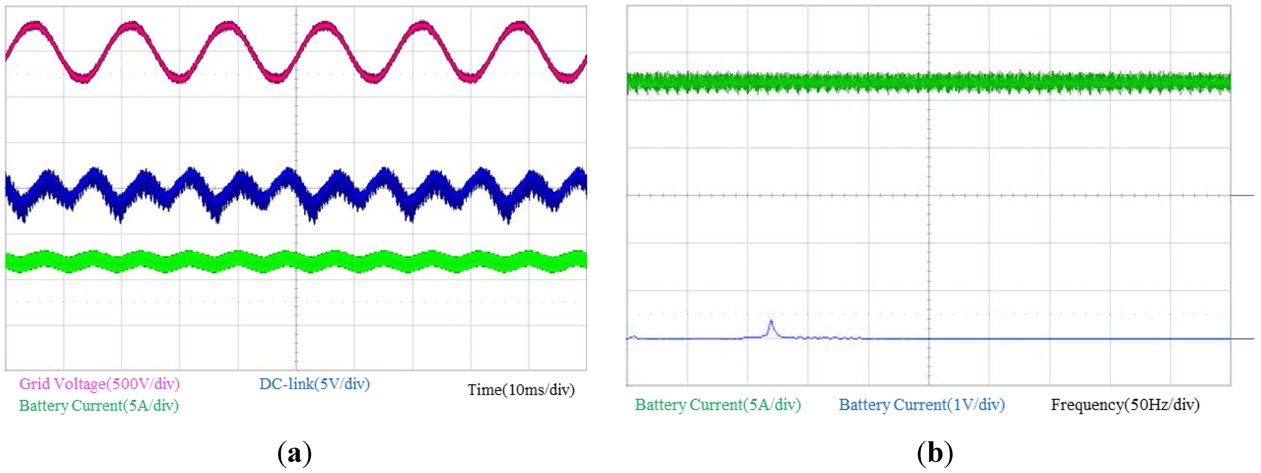 Energies 06 05552 g018 1024