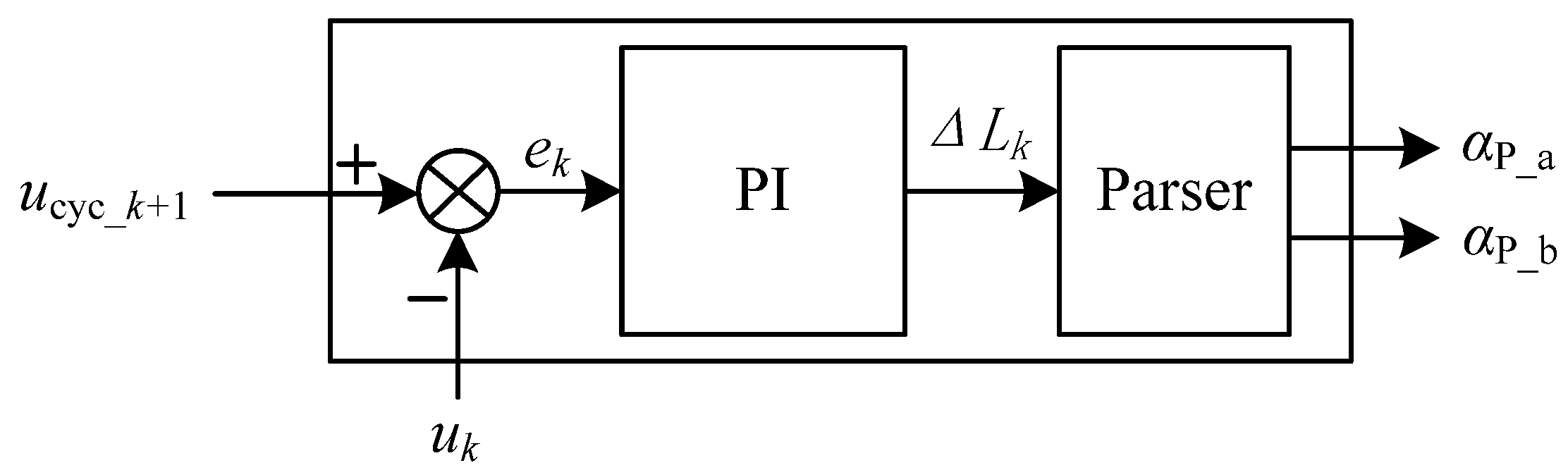 Energies 06 05656 g003 1024