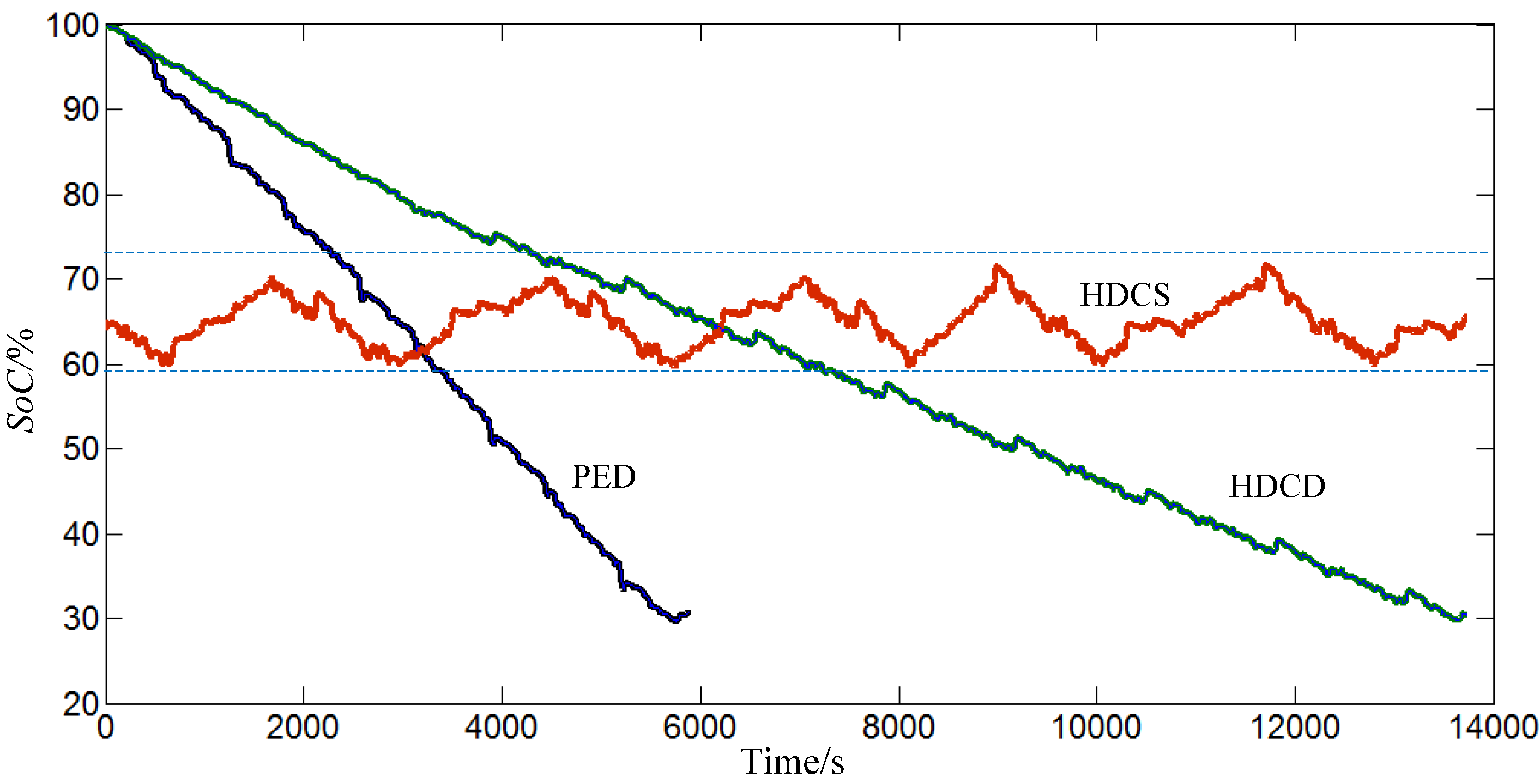 Energies 06 05656 g009 1024