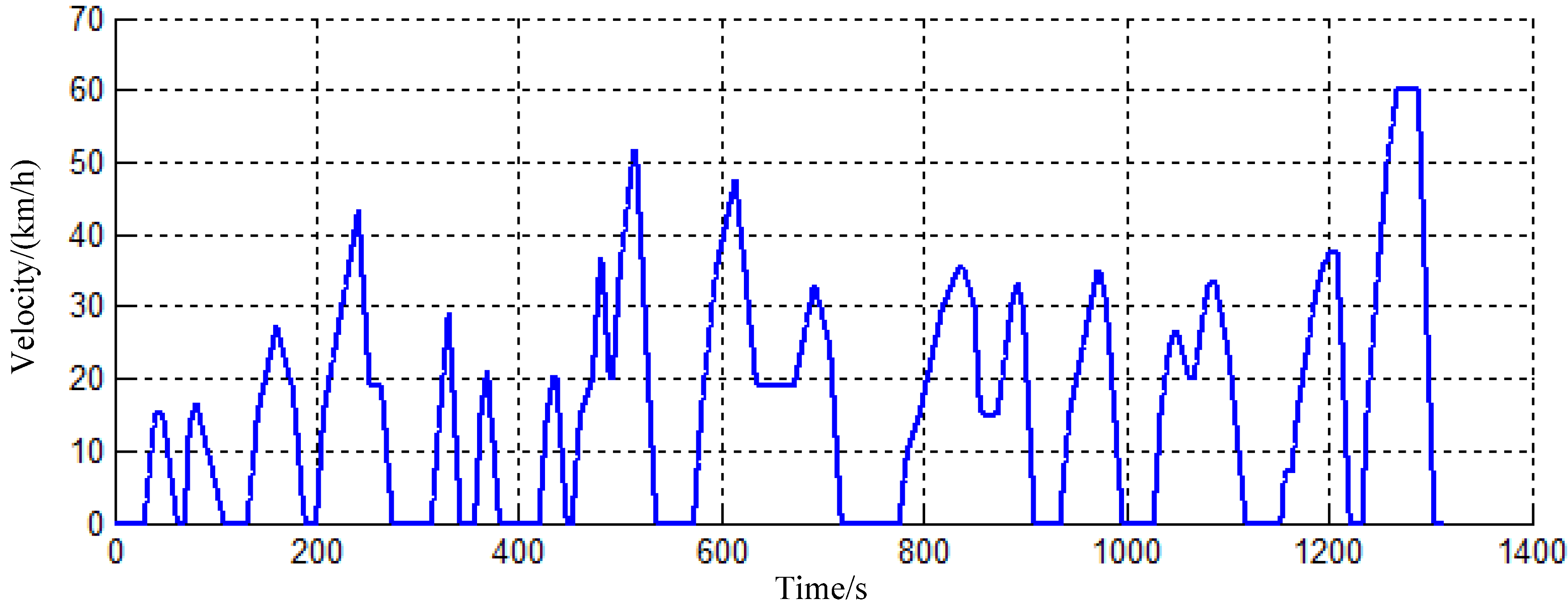 Energies 06 05656 g010 1024
