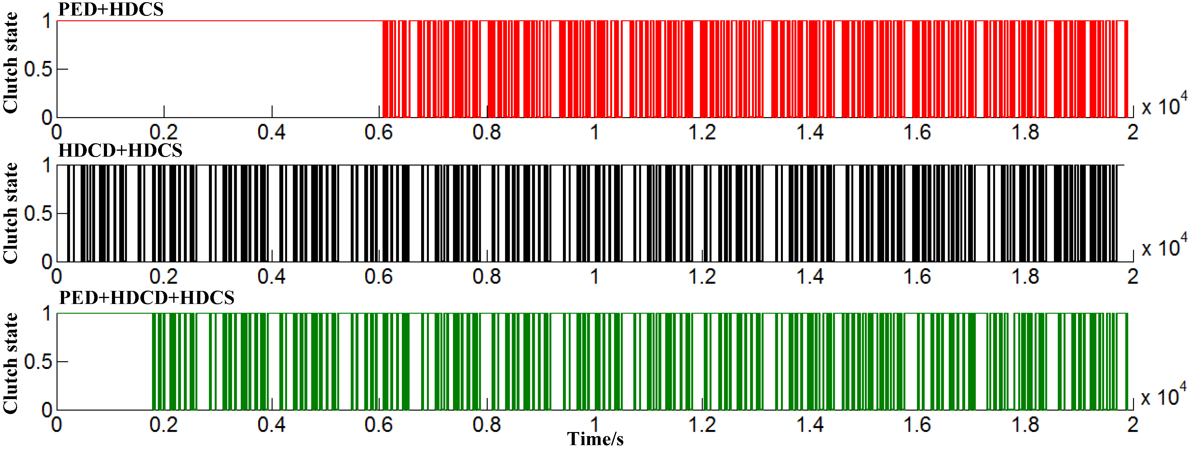 Energies 06 05656 g011 1024