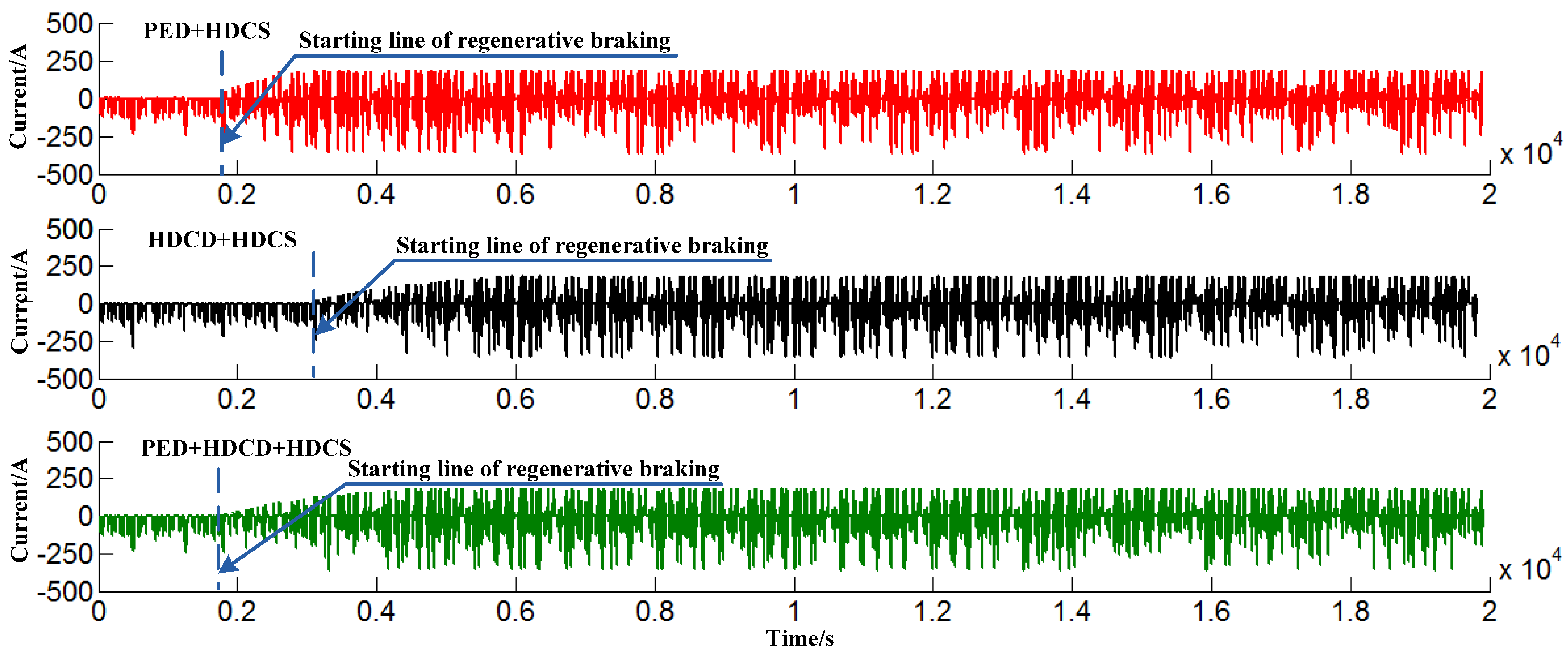 Energies 06 05656 g013 1024