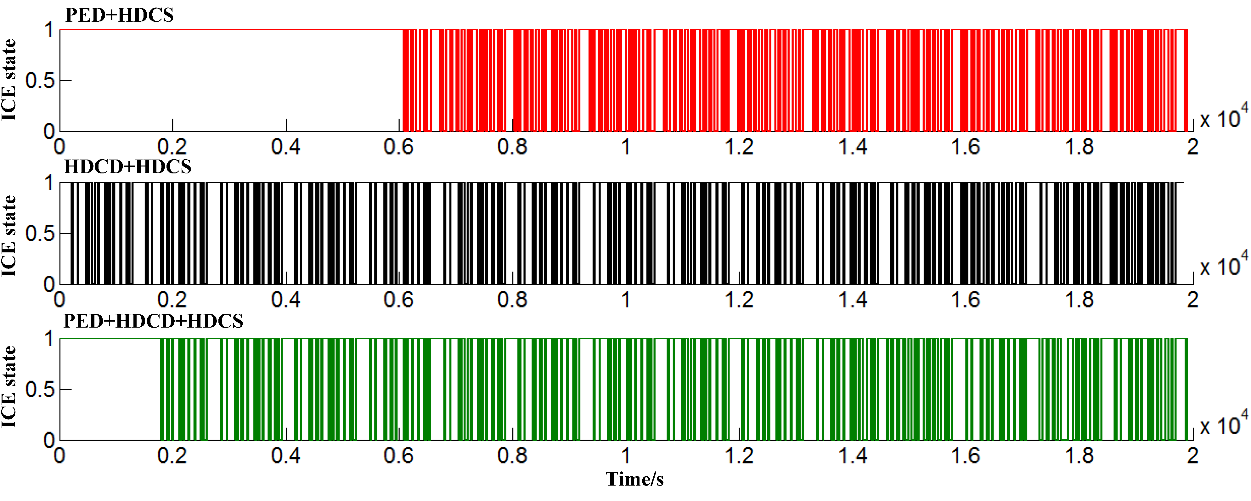 Energies 06 05656 g015 1024
