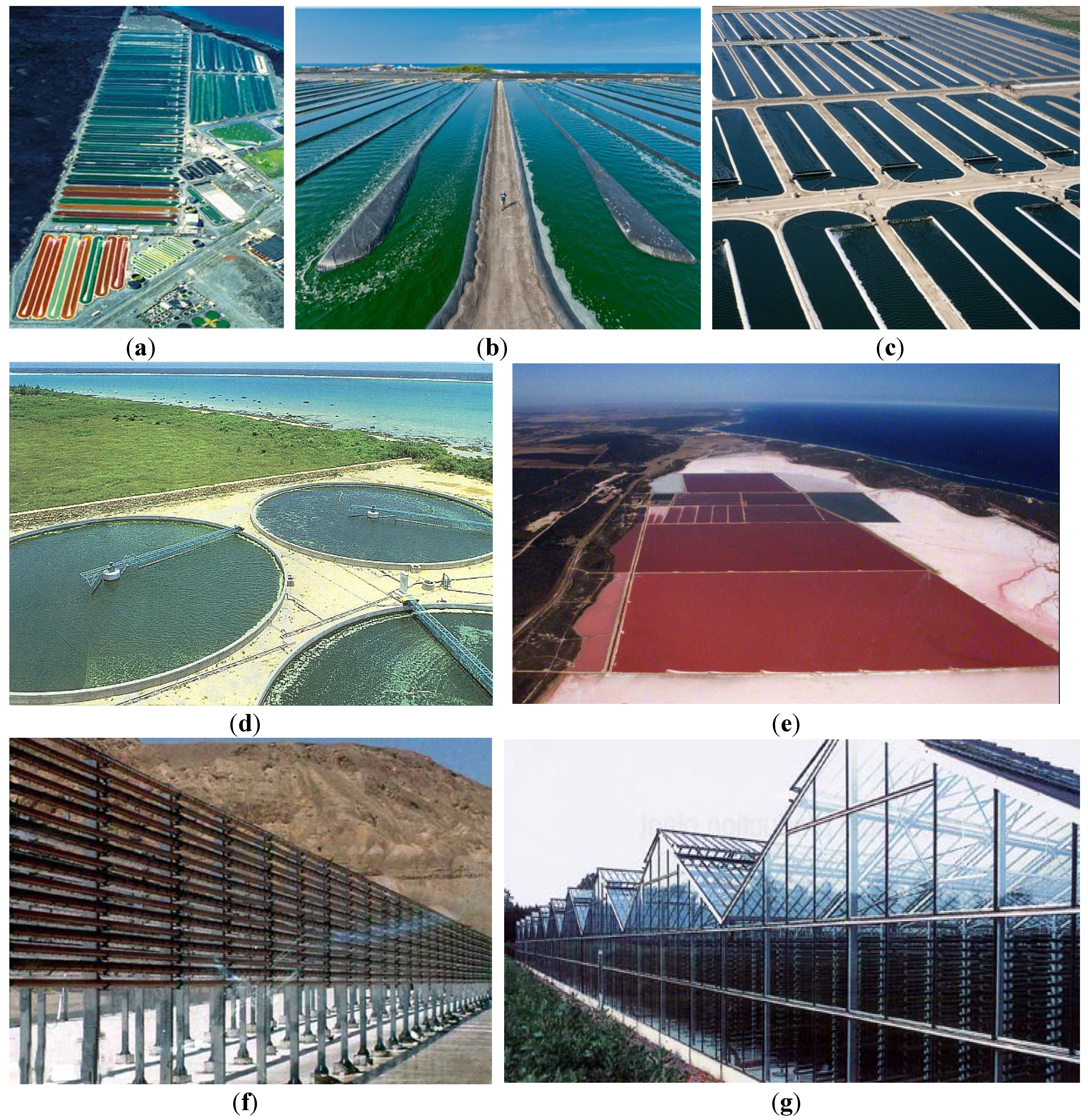 Energies 06 05869 g001 1024