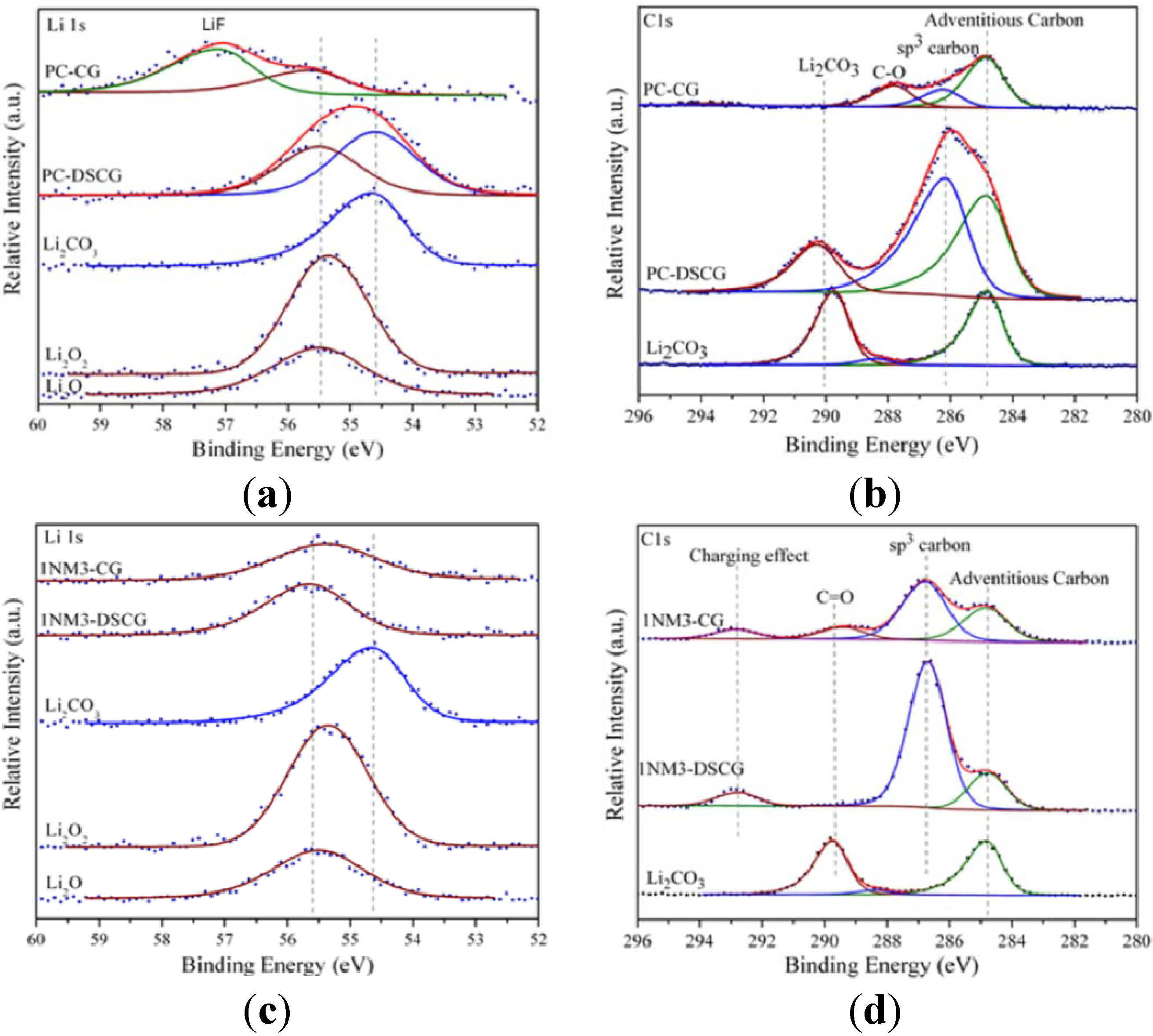 Energies 06 06016 g001 1024