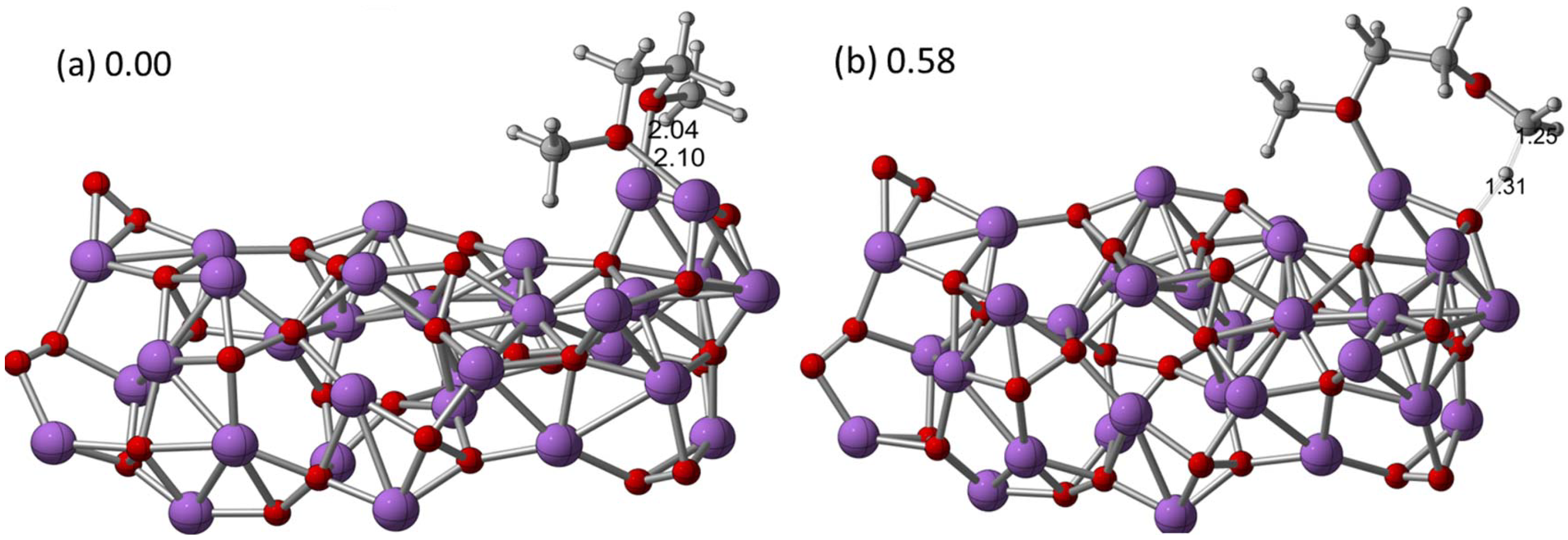 Energies 06 06016 g004 1024