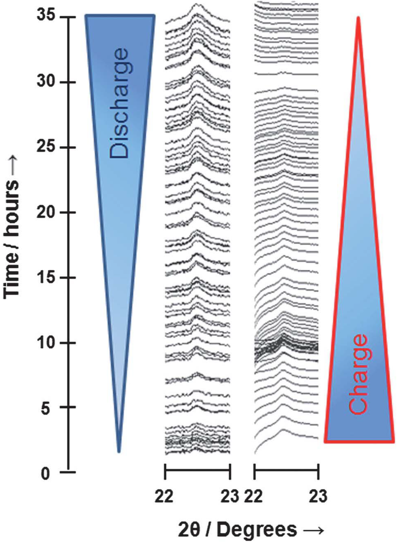 Energies 06 06016 g005 1024