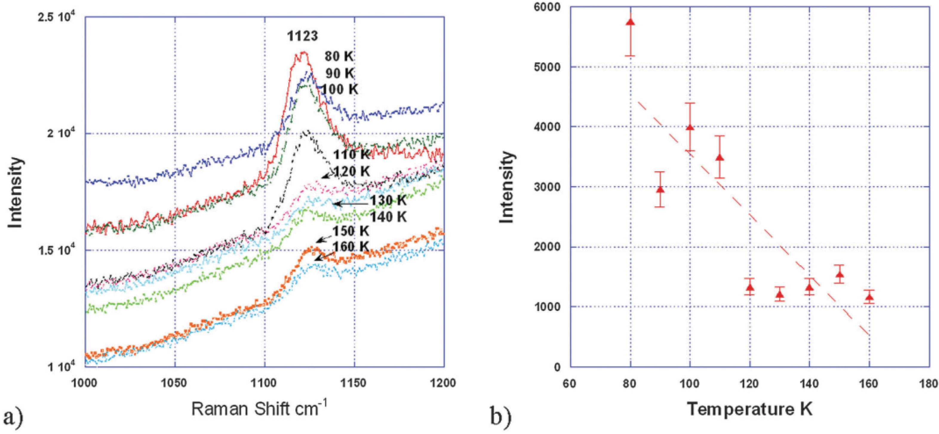 Energies 06 06016 g011 1024