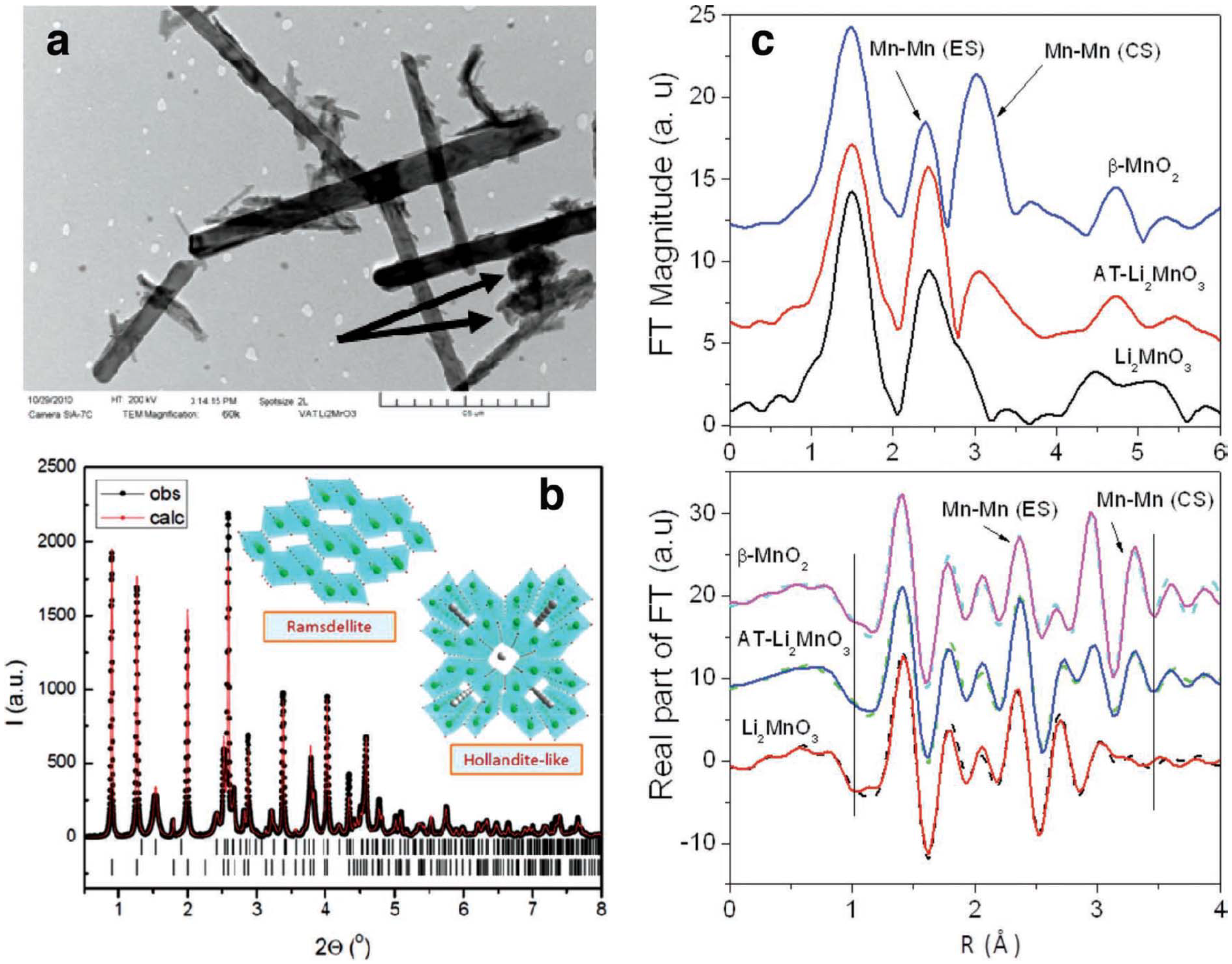 Energies 06 06016 g013 1024