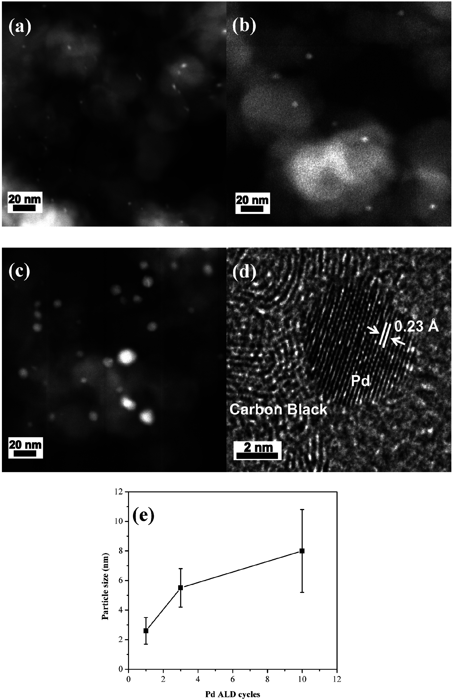 Energies 06 06016 g016 1024