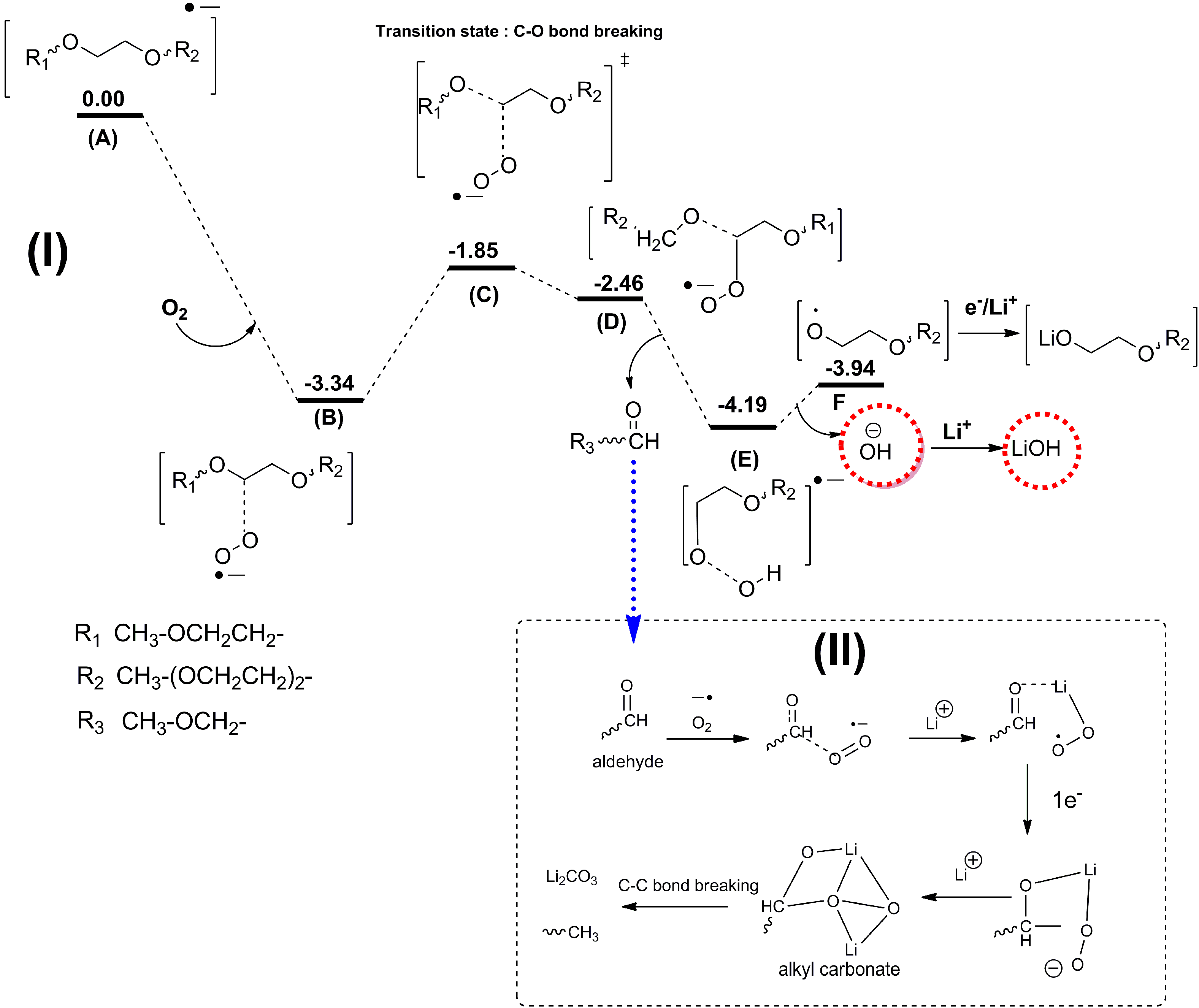 Energies 06 06016 g017 1024